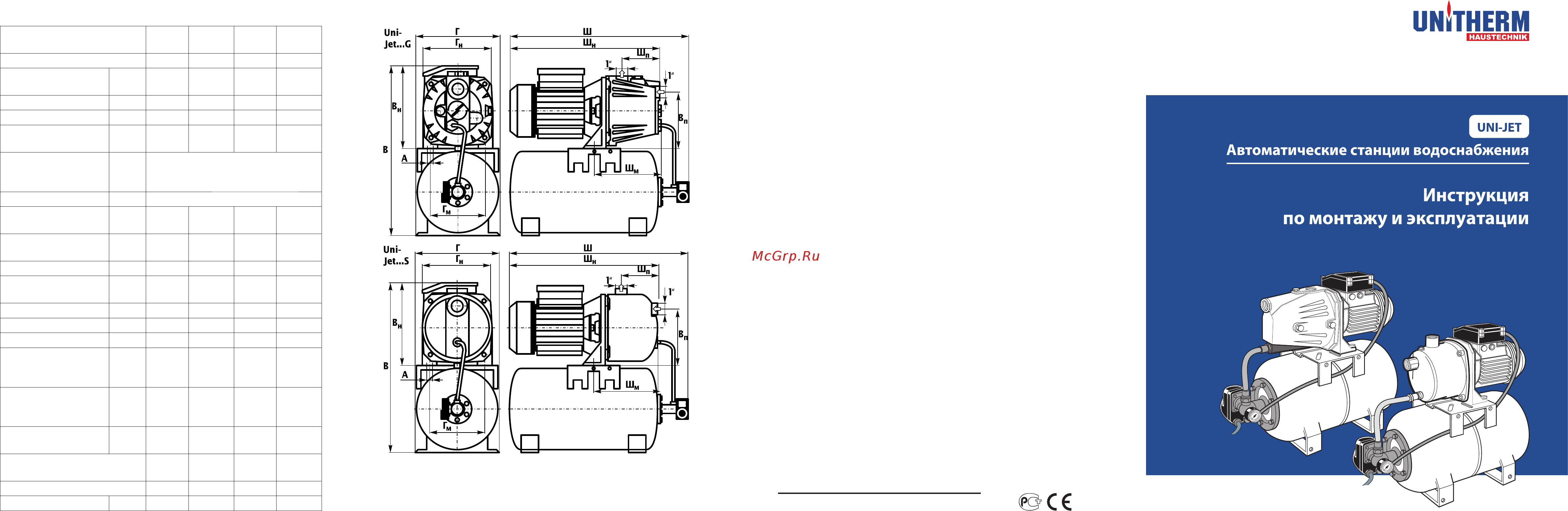 Unitherm Uni-Jet 800/22 G Инструкция по эксплуатации онлайн