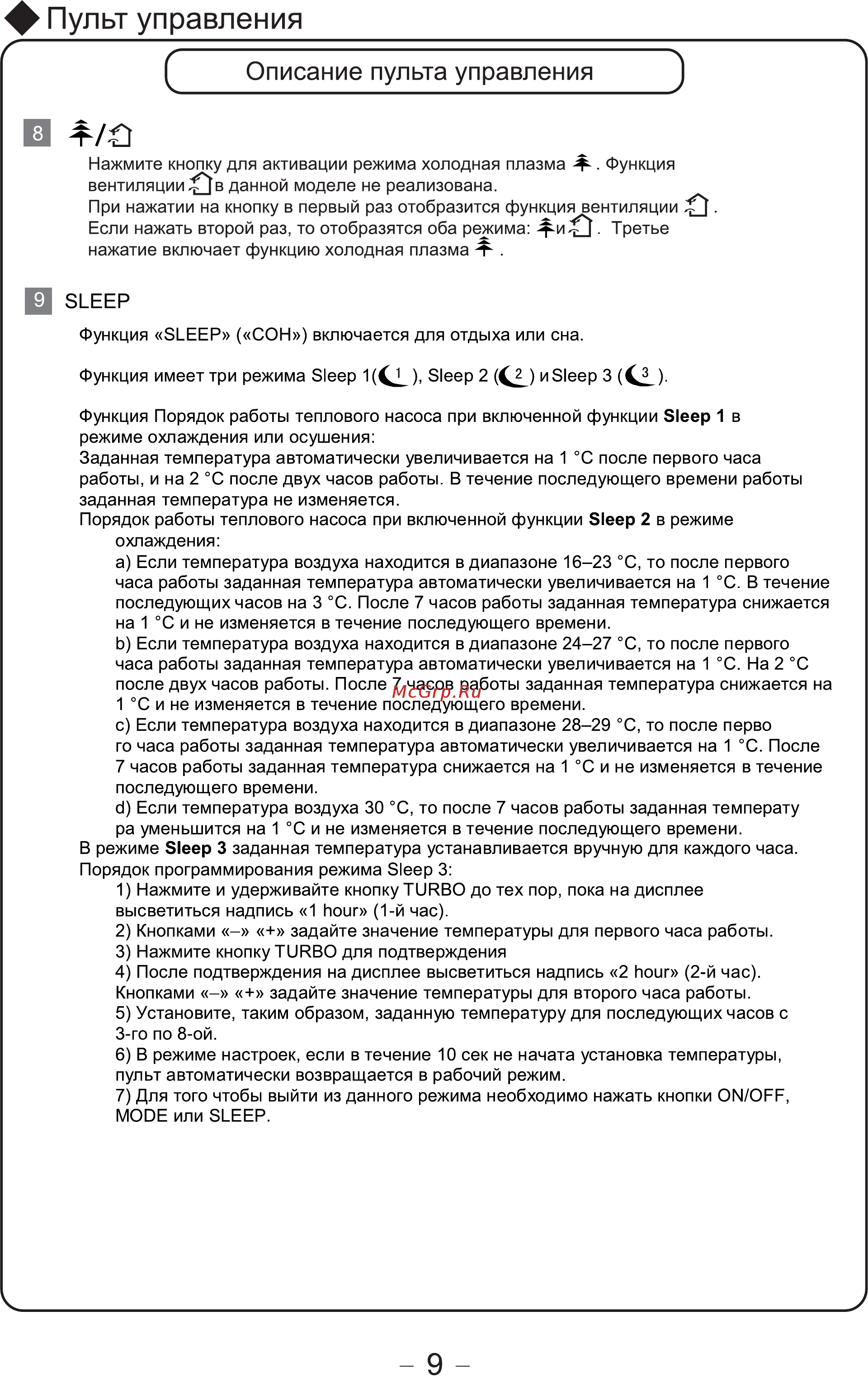 Cooper&Hunter CH-S12FTXLA [10/28] Описание пульта управления