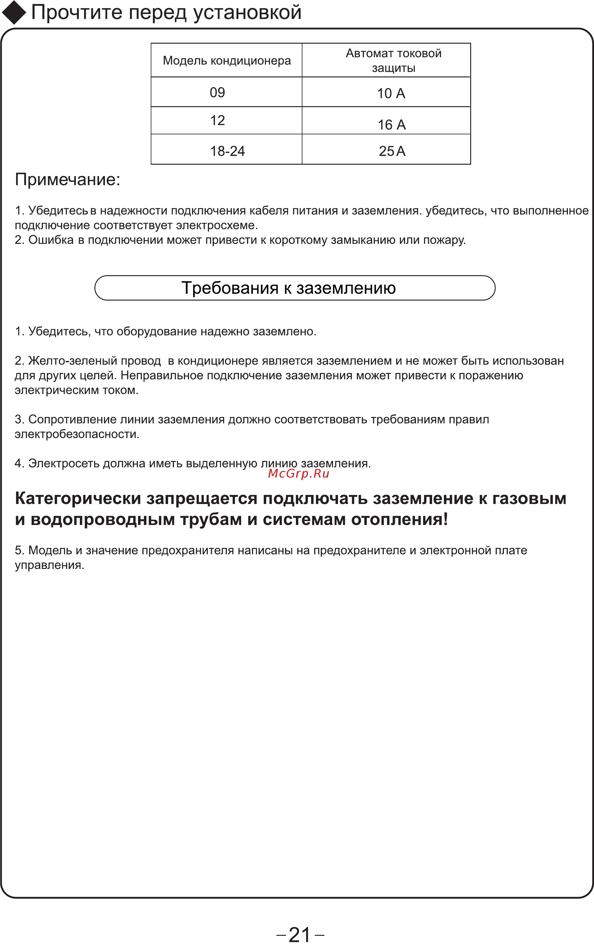 Cooper&Hunter CH-S18FTXE [23/28] Прочтите перед установкой