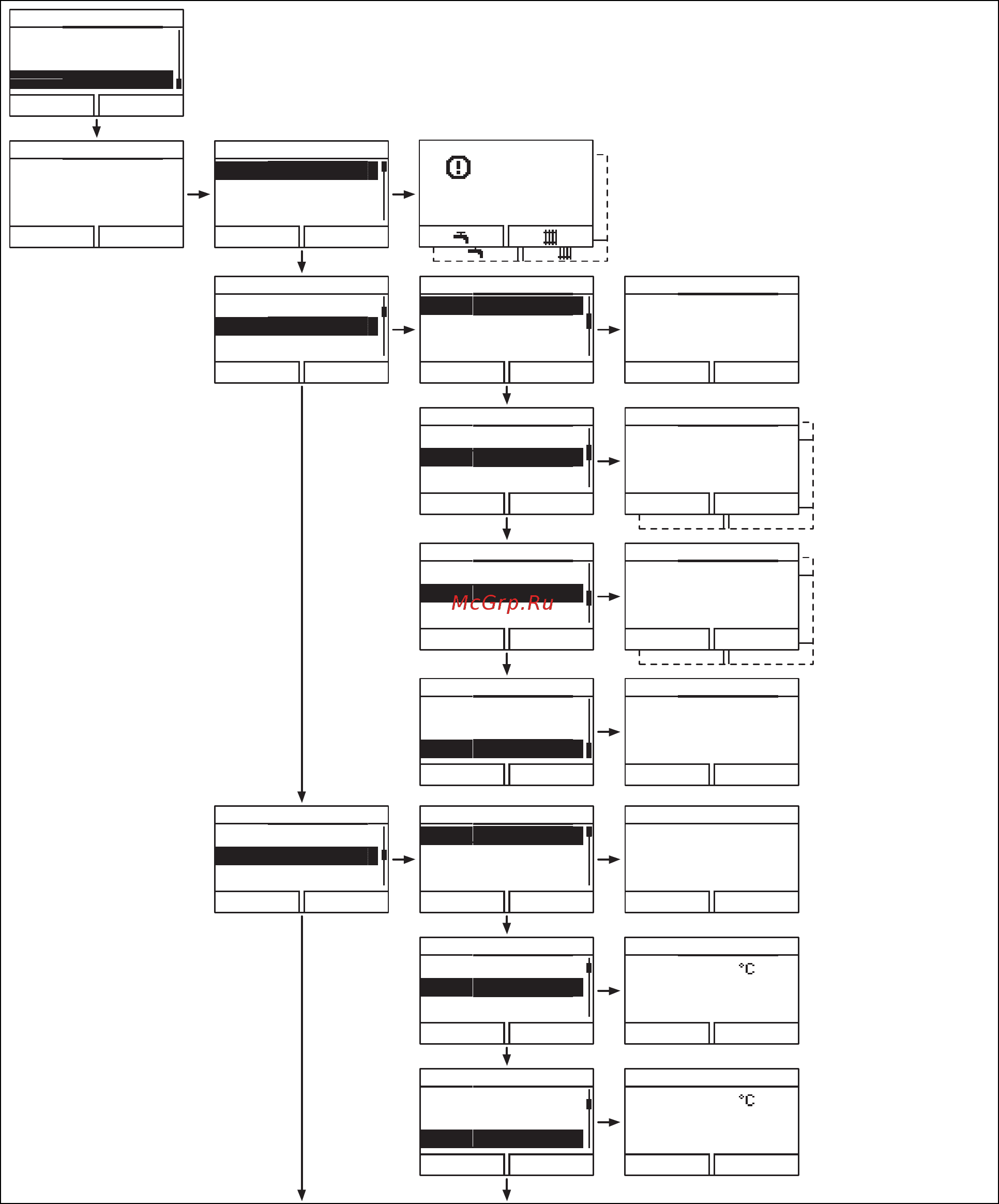 Vaillant VSC 306/4-5 150 [42/60] A структура меню уровня специалиста обзор