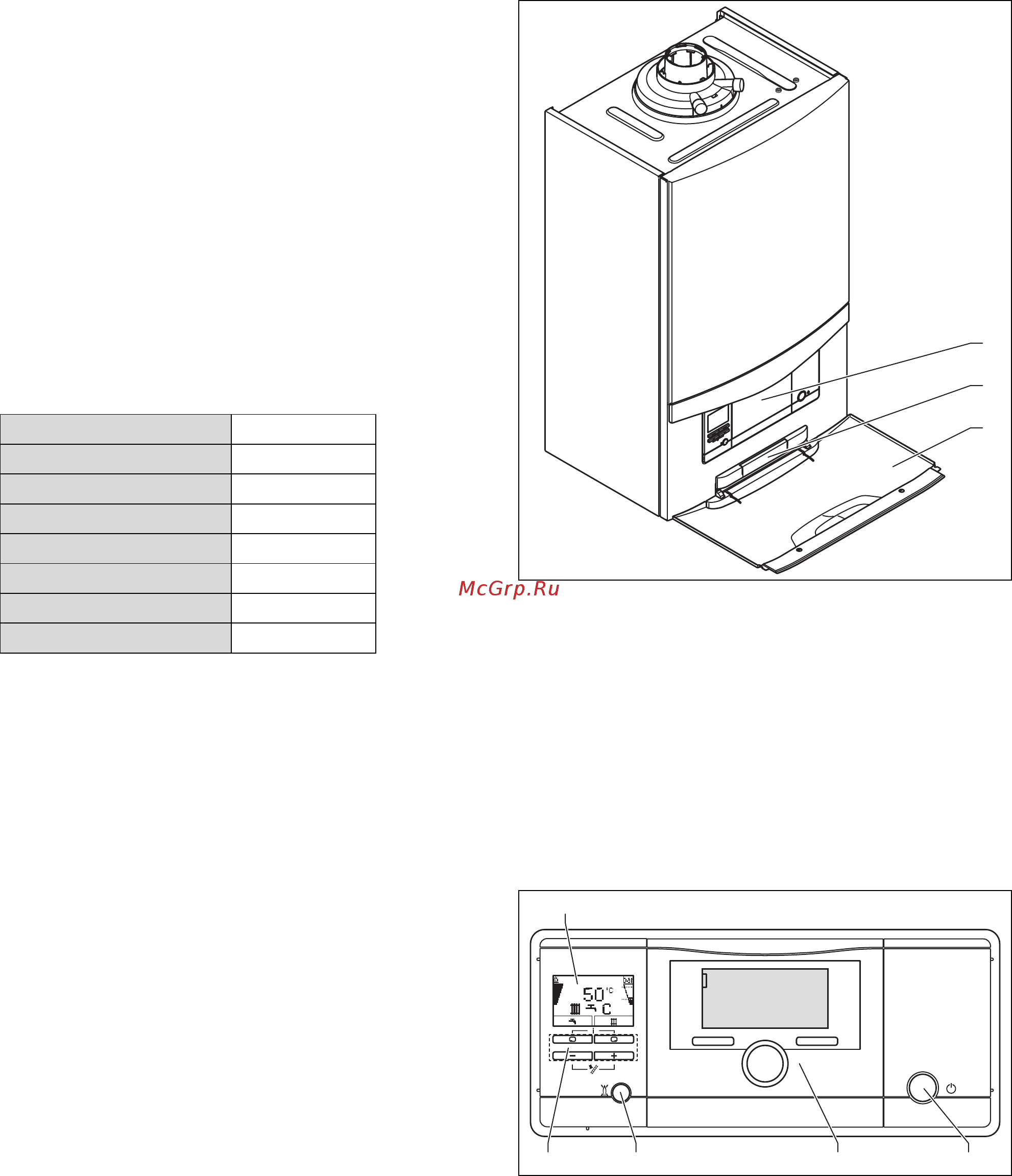 Vaillant VU INT IV 166/5-5 [7/20] Обзор элементов управления