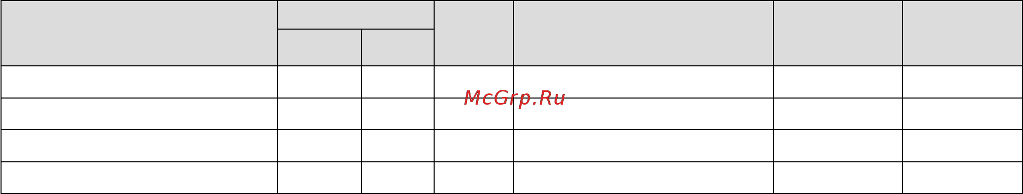 Vaillant 0020108146 [11/32] Ввод в эксплуатацию