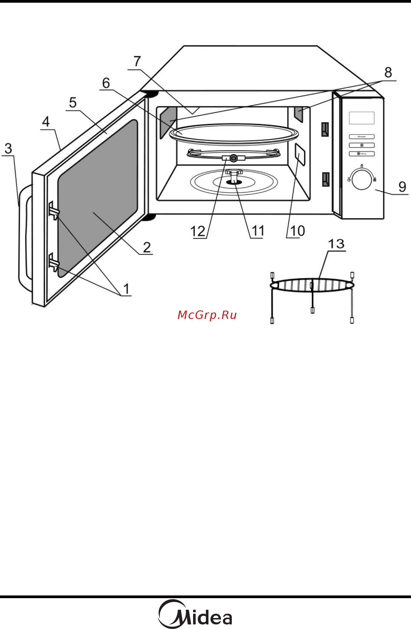 Midea AC925N3A [10/59] Порядок работы