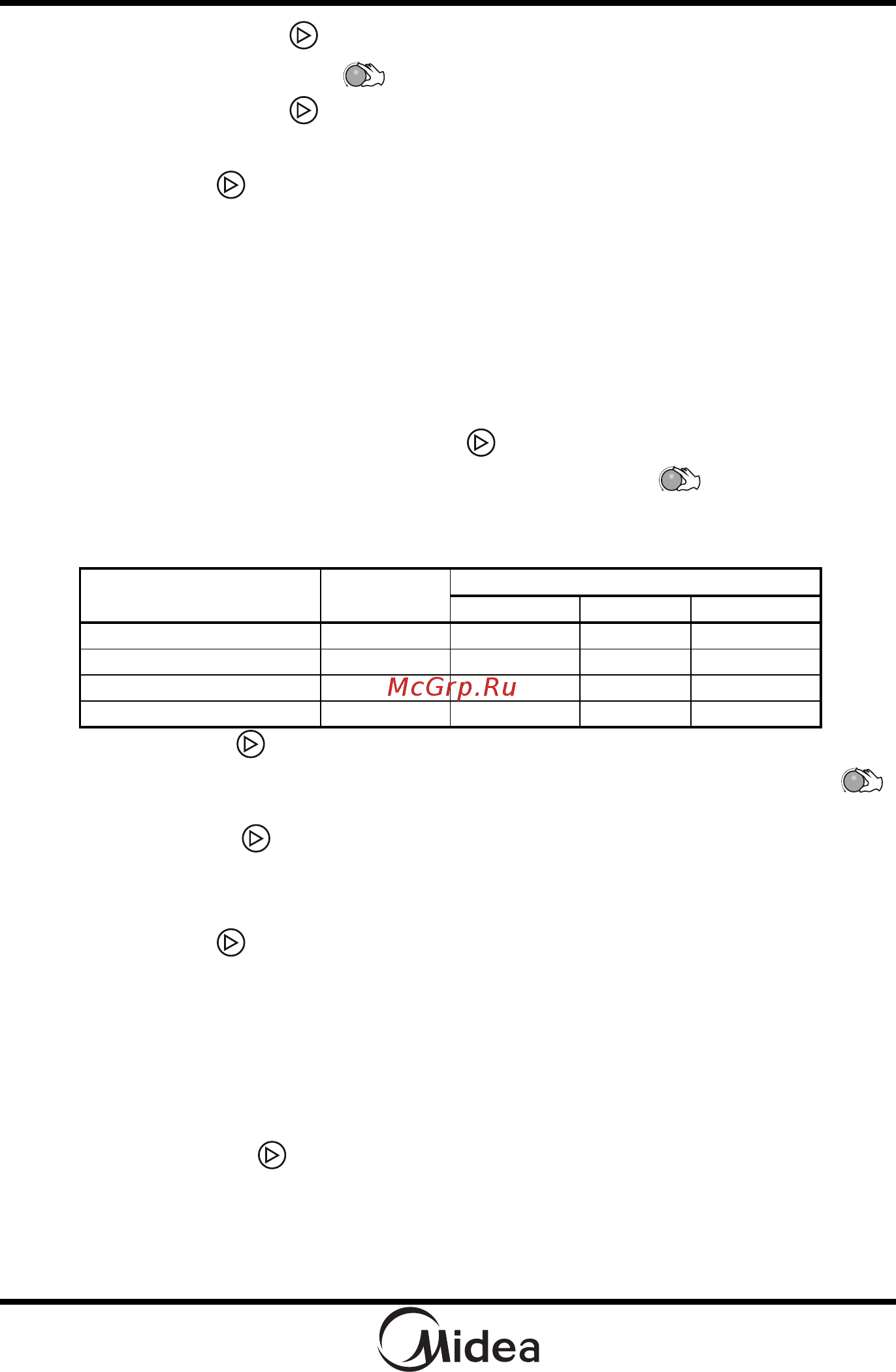 Midea AC925N3A [15/59] Порядок работы