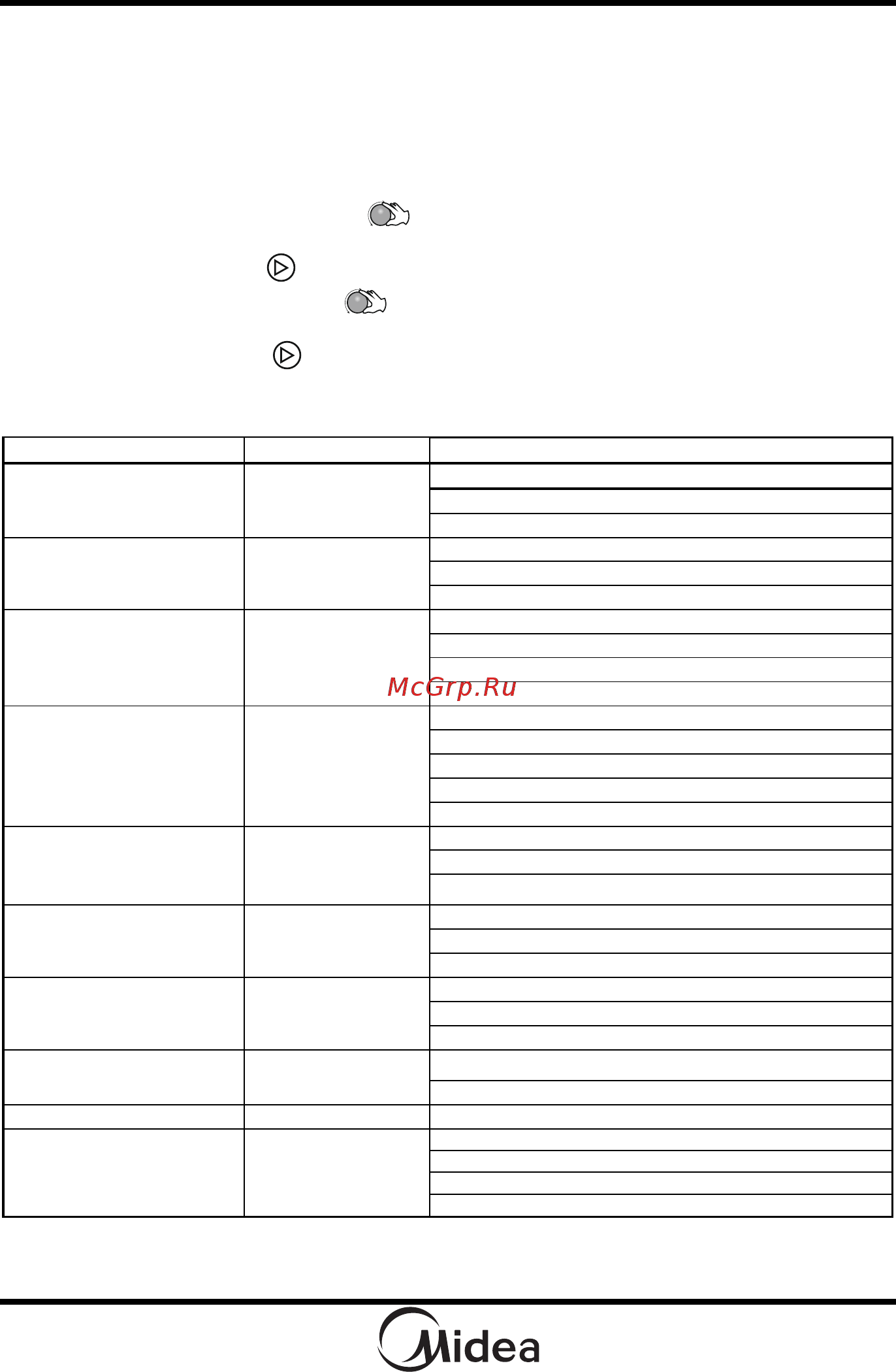 Midea AC925N3A [17/59] Порядок работы