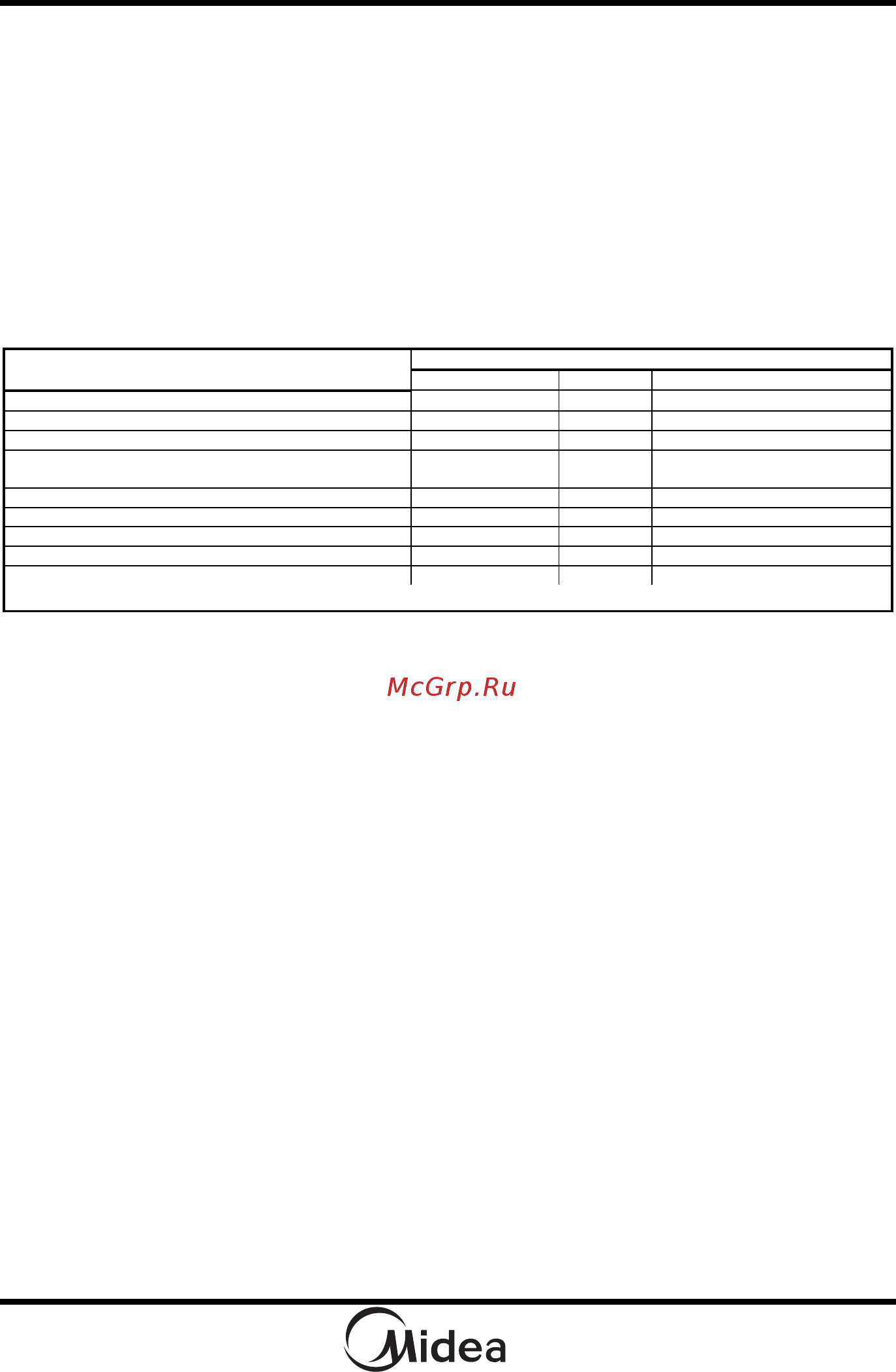 Midea AC925N3A [8/59] Подготовка к применению
