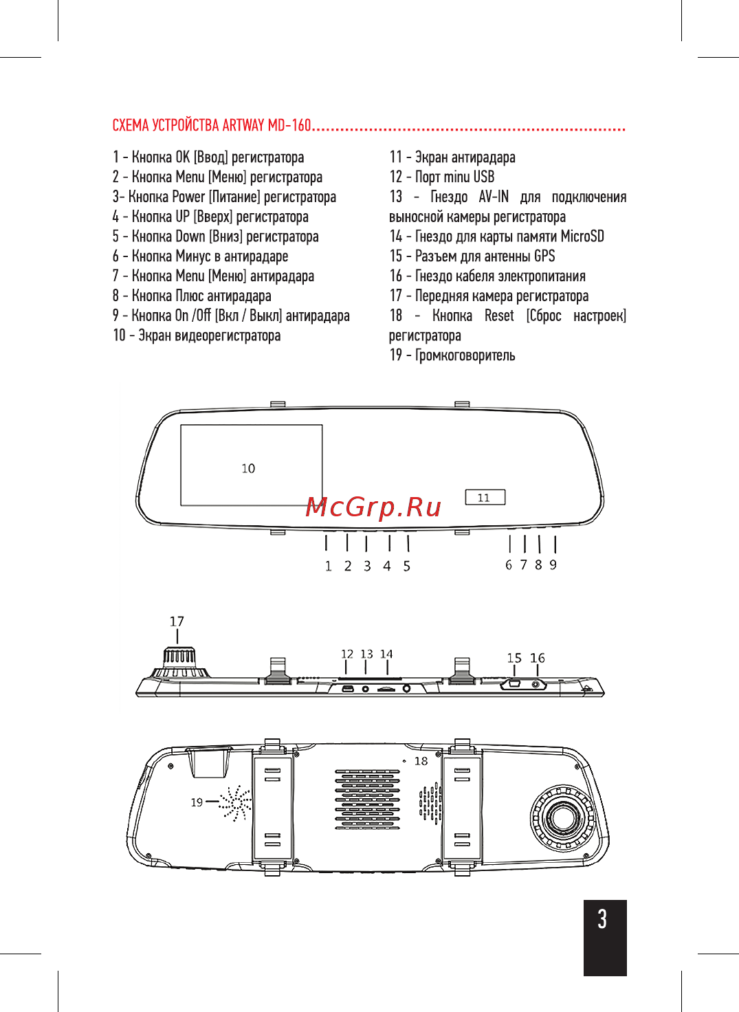 Artway MD-160 Инструкция по эксплуатации онлайн [5/20] 215937