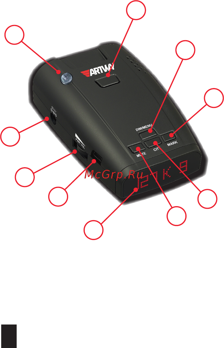 Artway RD-301 GPS Инструкция по эксплуатации онлайн [6/16] 215943