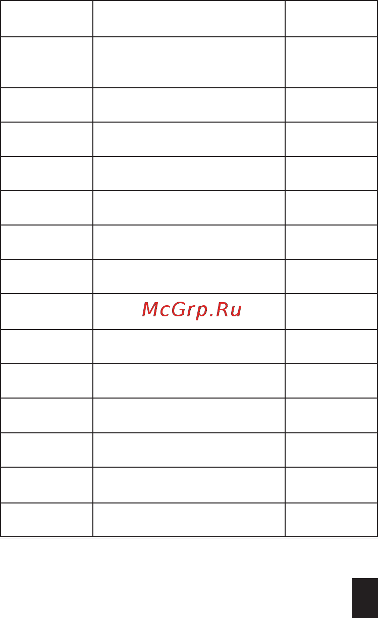 Artway RD-301 GPS Инструкция по эксплуатации онлайн [9/16] 215943