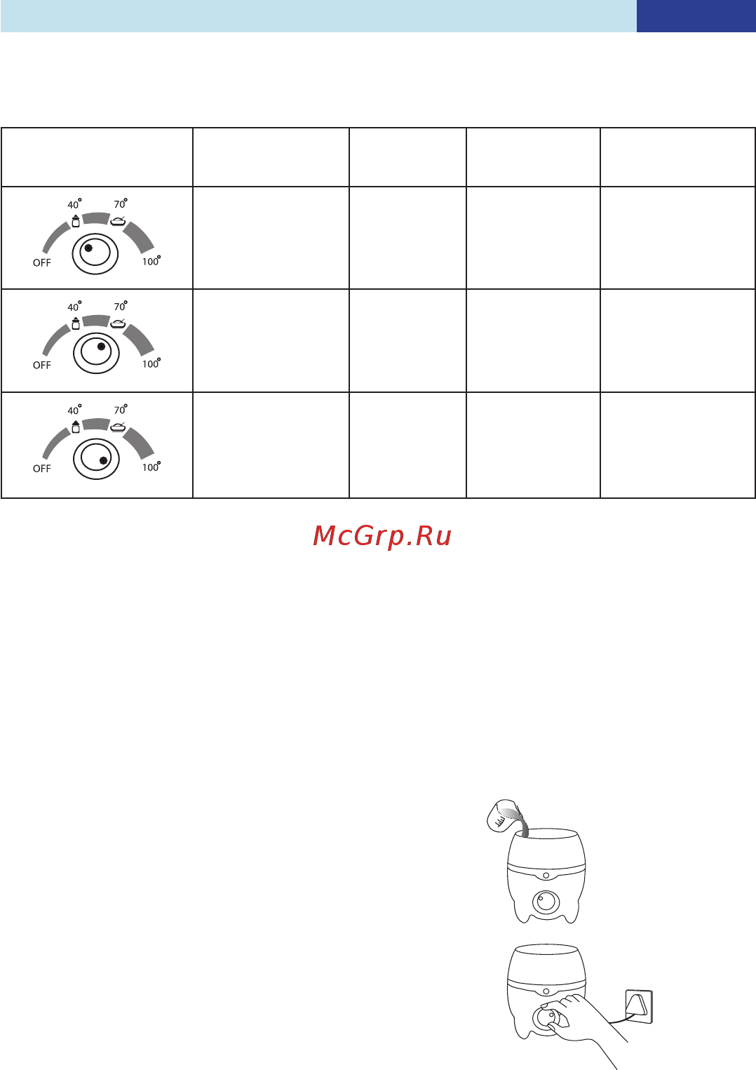 B.Well WK-133 [10/16] Уход за прибором