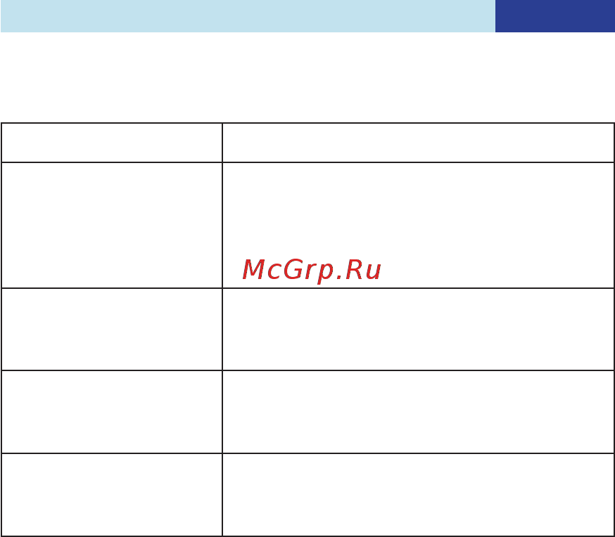 B.Well WK-132 [10/16] Инструкция по эксплуатации wk 132