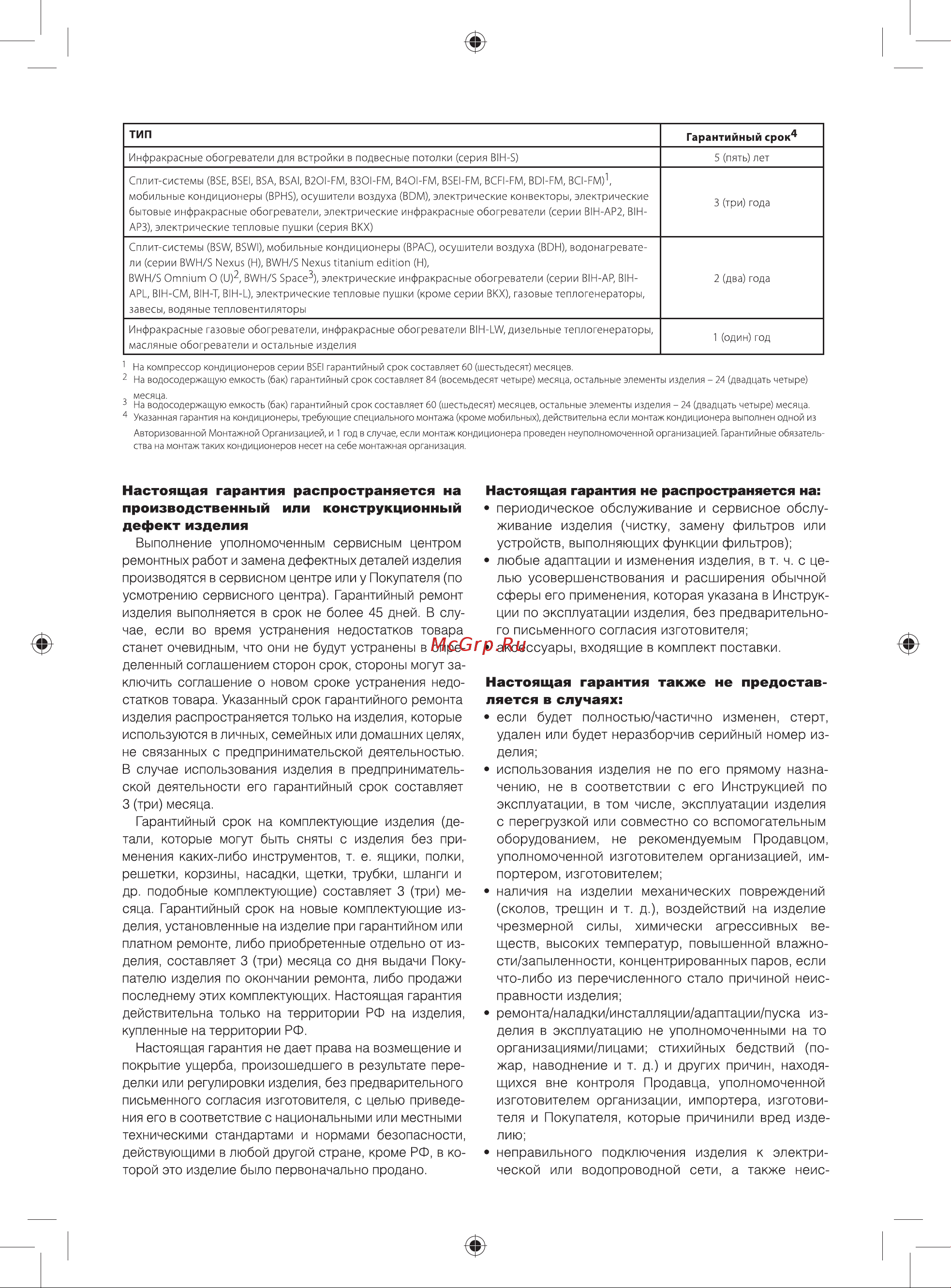 Ballu bih-lw-1.5 [8/12] Тип