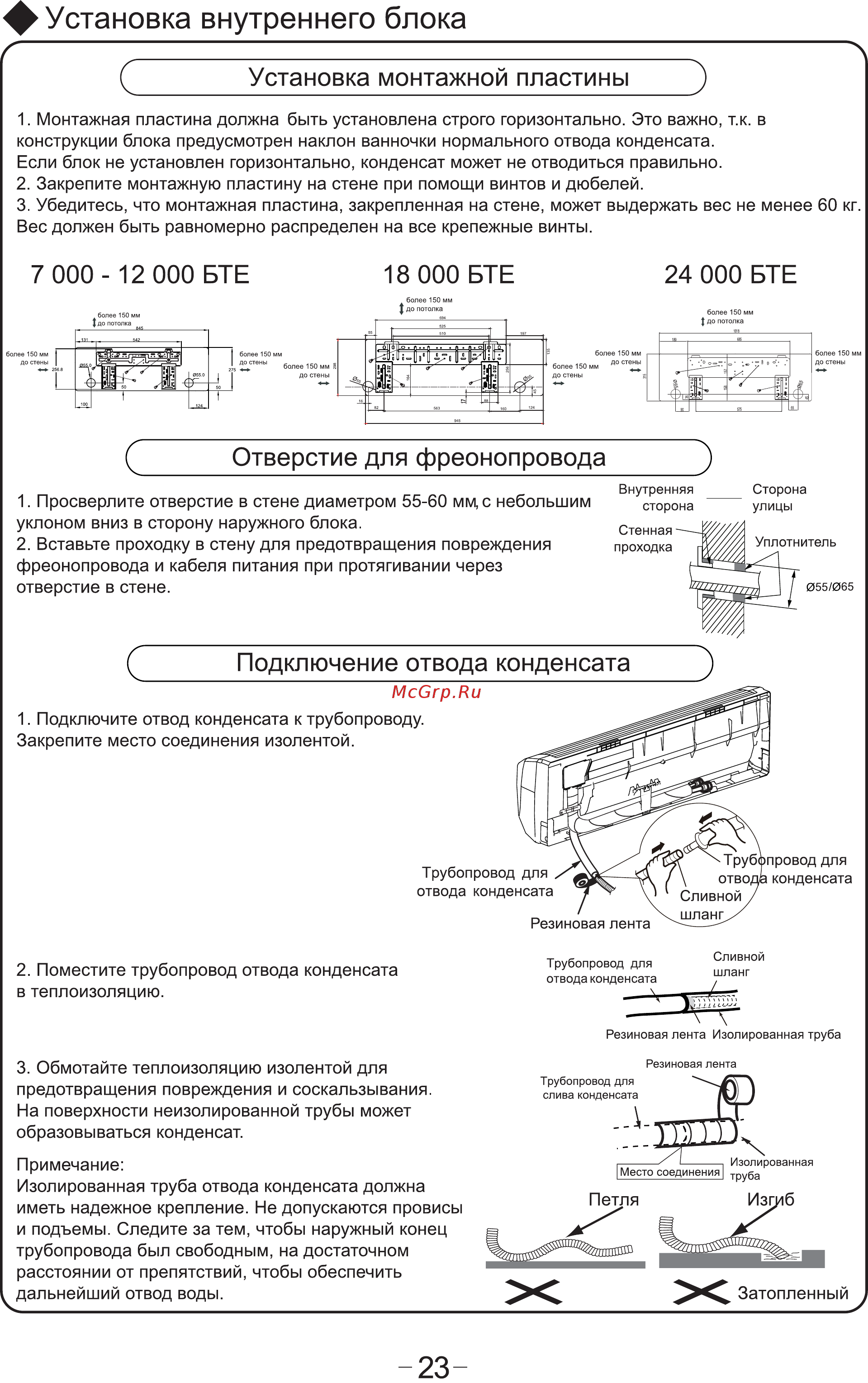 Cooper&Hunter CH-S09FTX5 [25/28] Подключение отвода конденсата