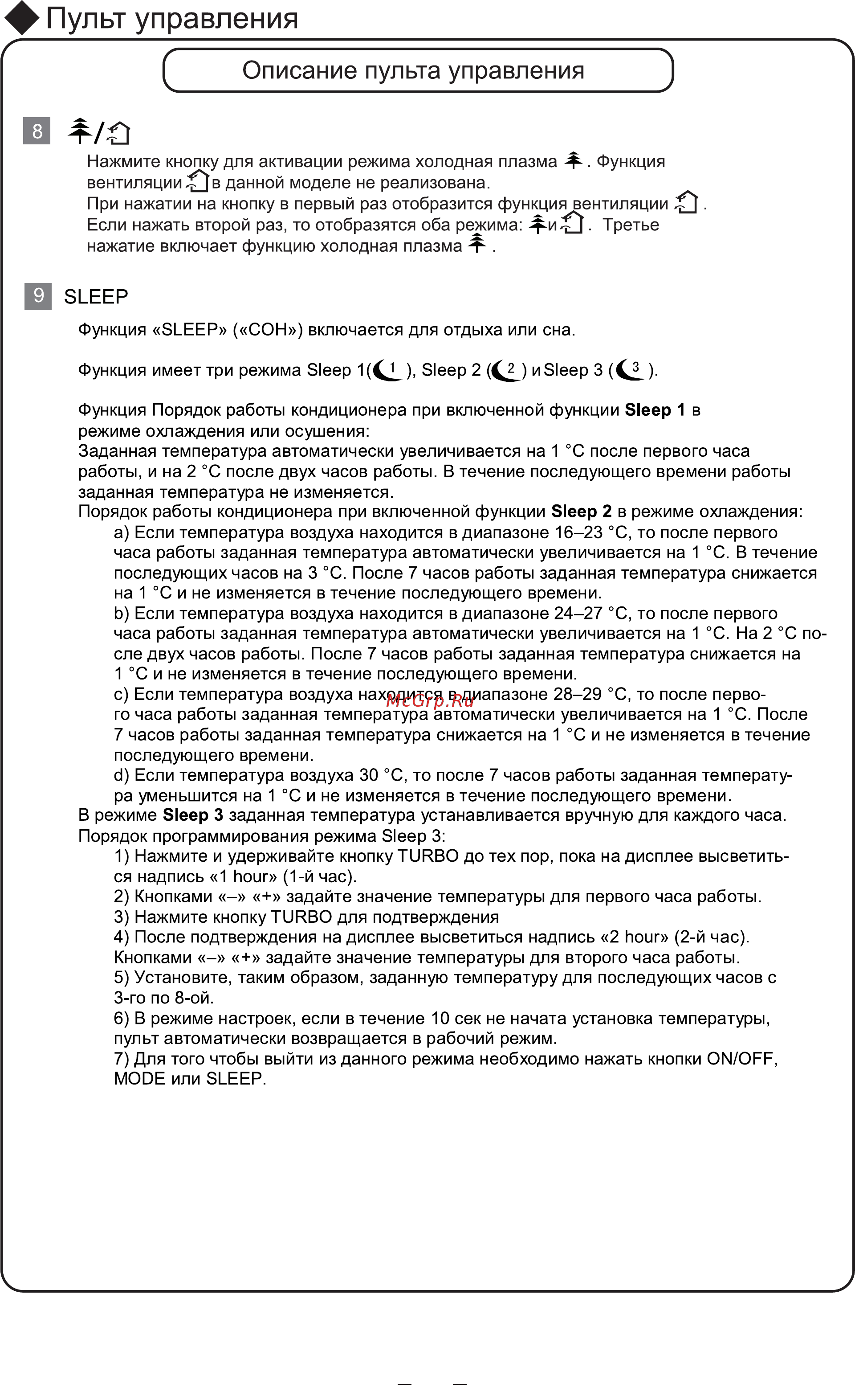 Cooper&Hunter CH-S09FVX [11/26] Пульт управления