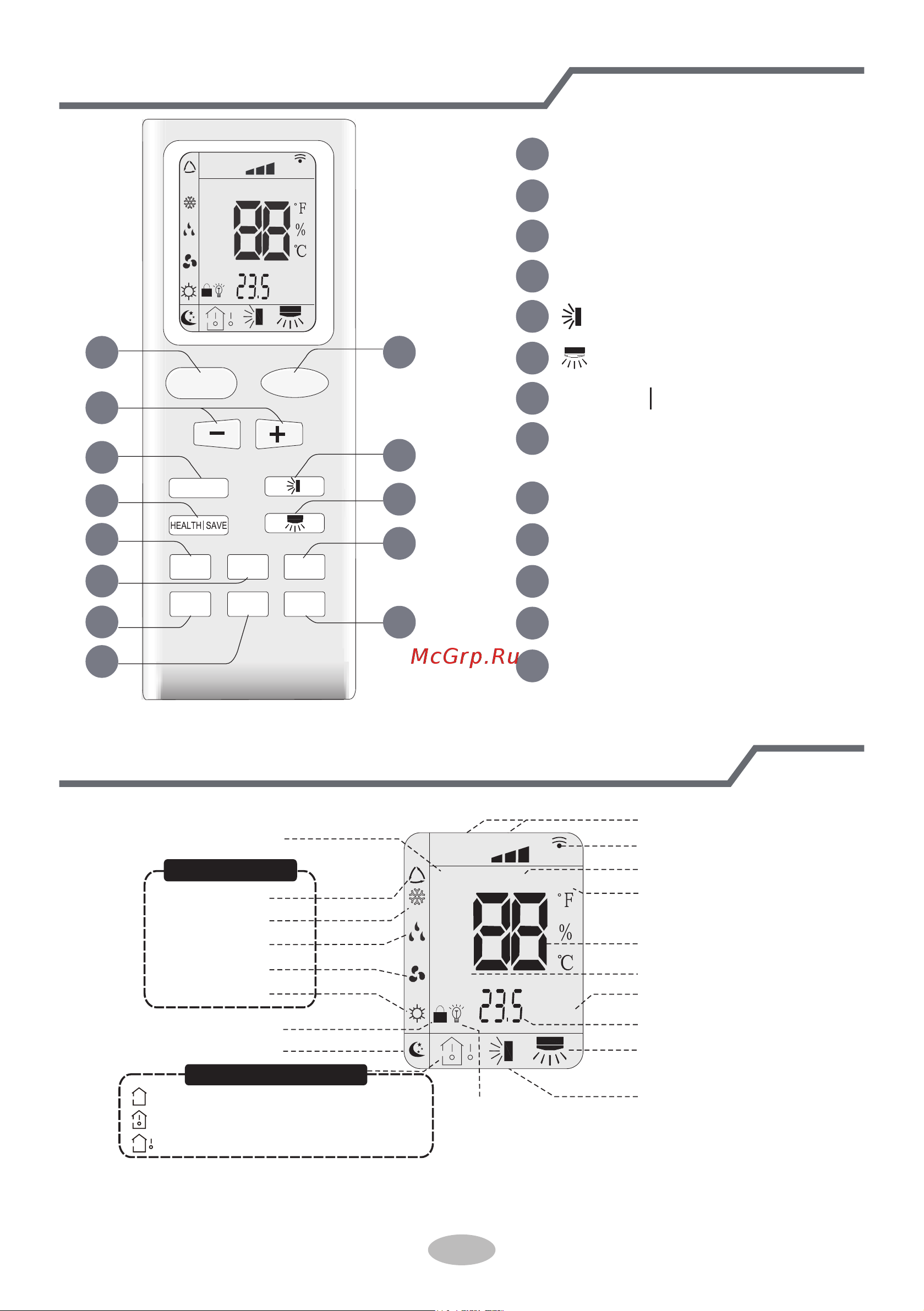 Cooper&Hunter CH-S12XP4 [10/64] Buttons on remote controller