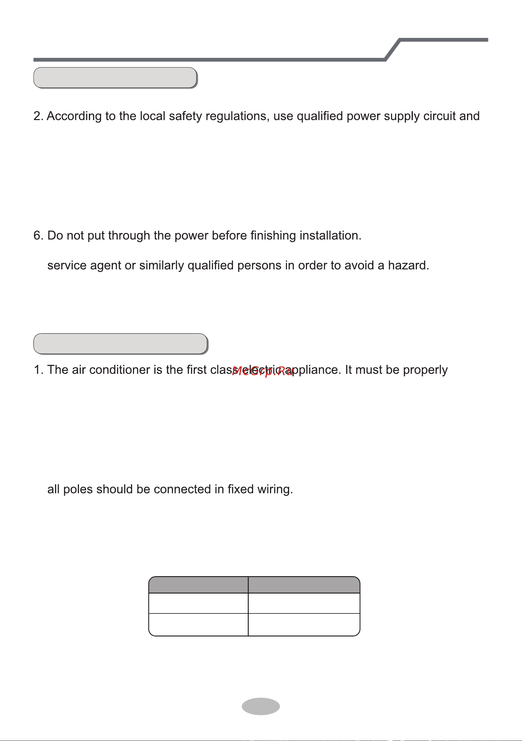 Cooper&Hunter CH-S07XP4 [26/64] Requirements for electric connection