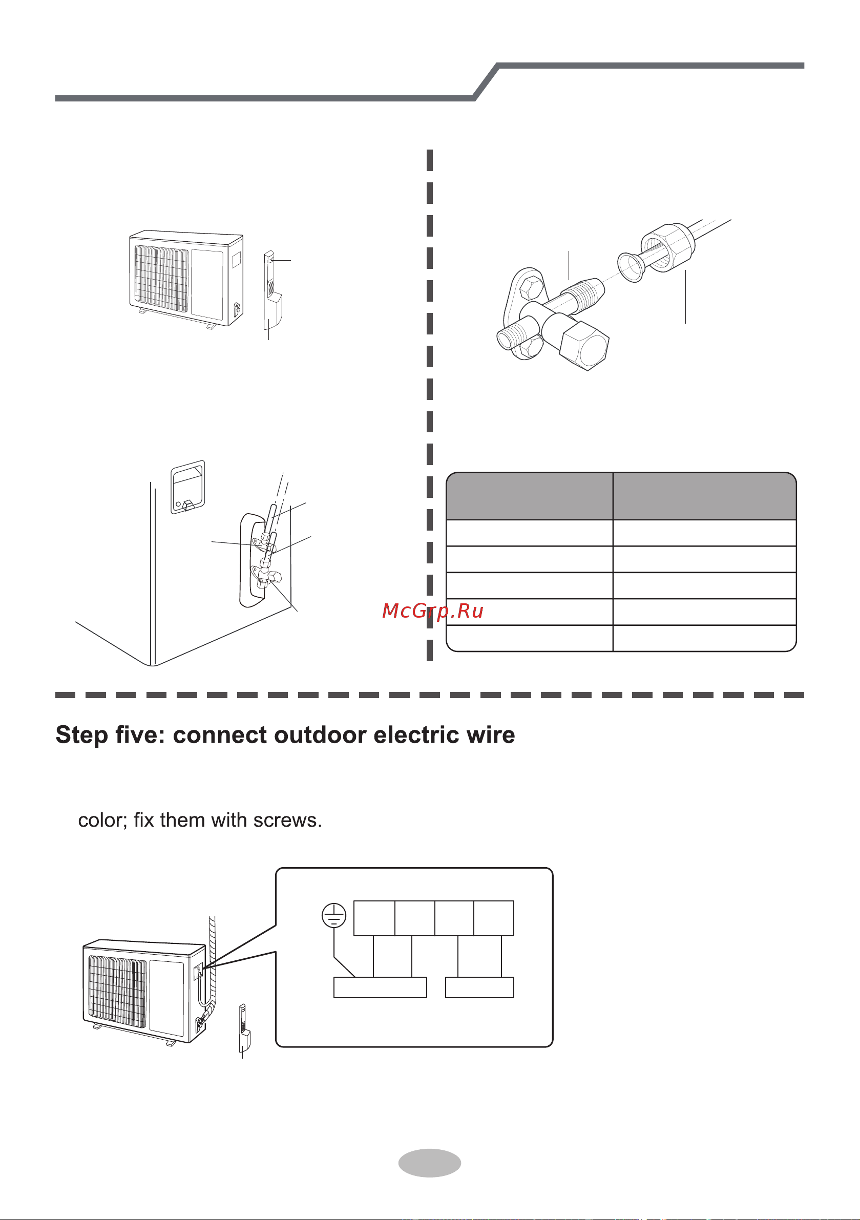 Cooper&Hunter CH-S07XP4 [33/64] Installation of outdoor unit