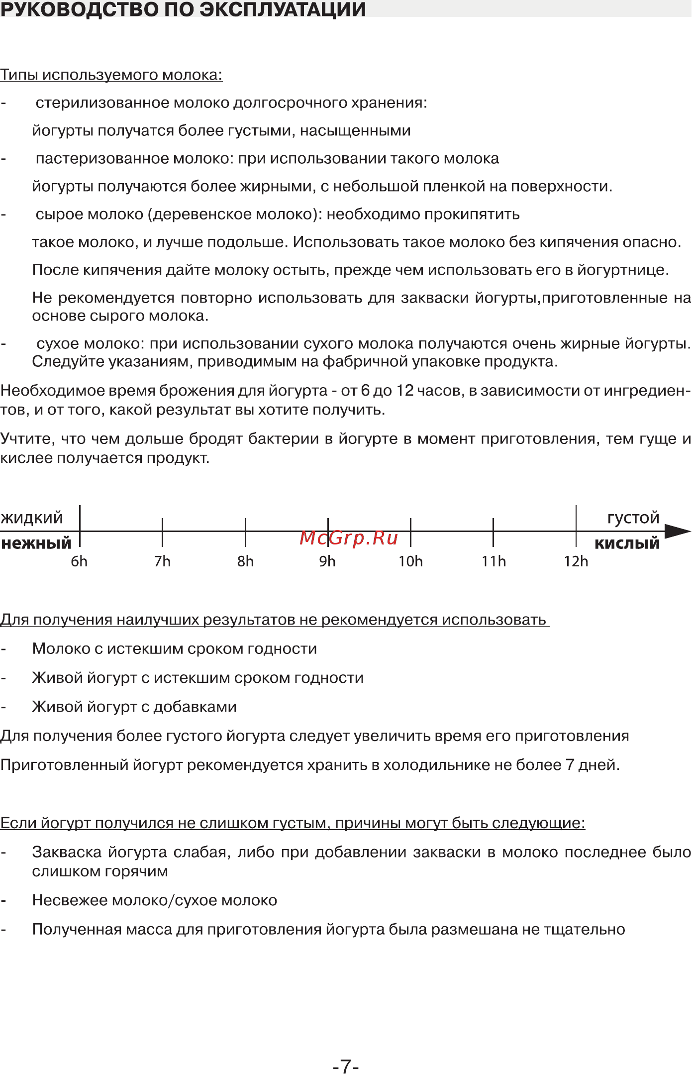 Mystery MYM-6002 [7/17] Руководство по эксплуатации