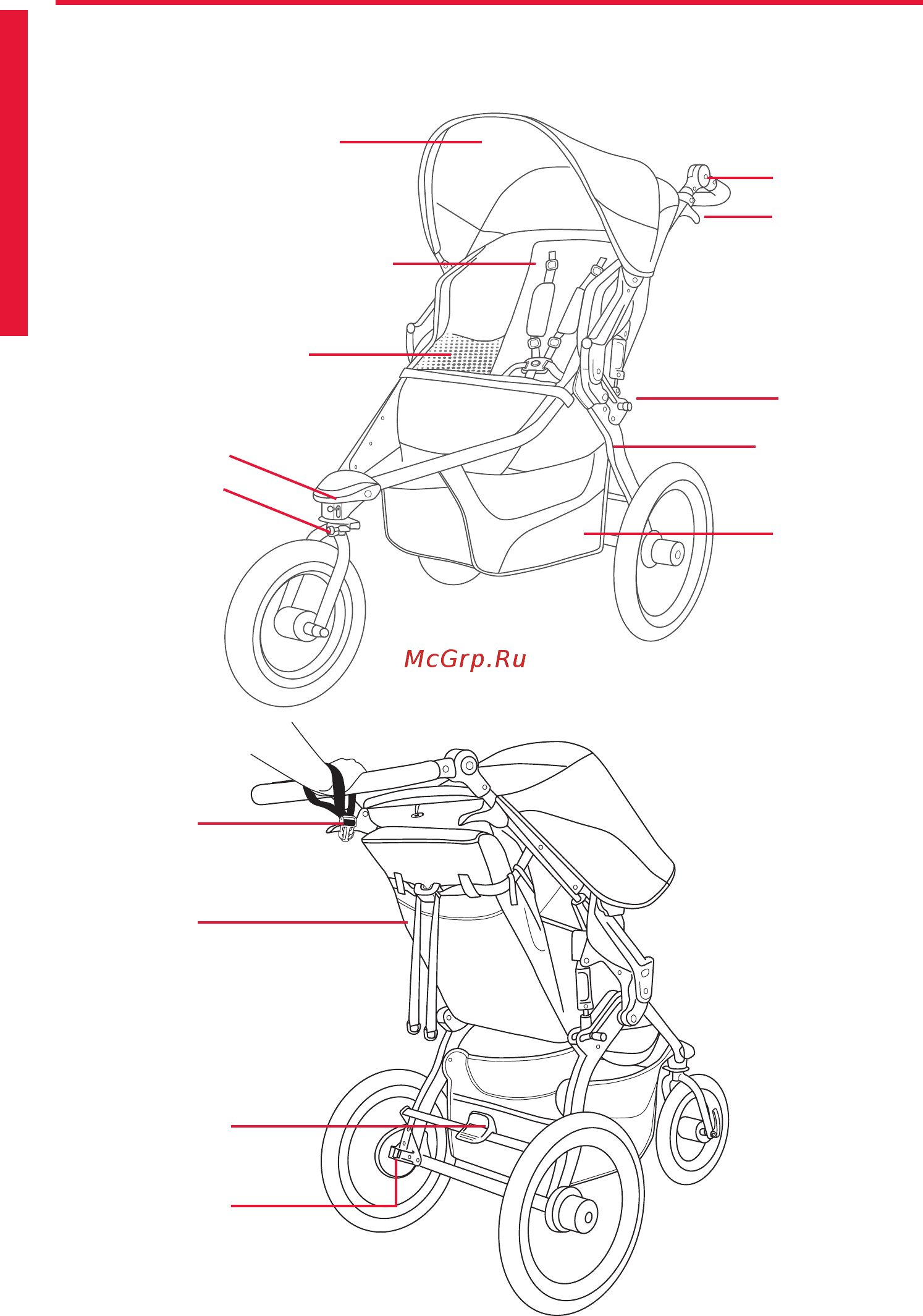 BOB Revolution PRO Lagoon [6/56] Stroller features