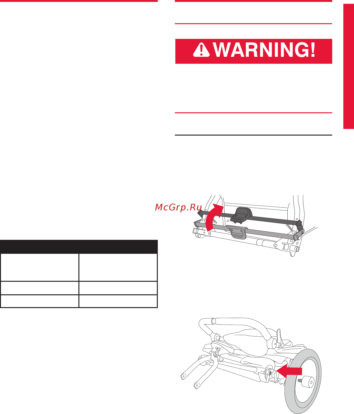 BOB Revolution PRO Orange [7/56] Stroller assembly