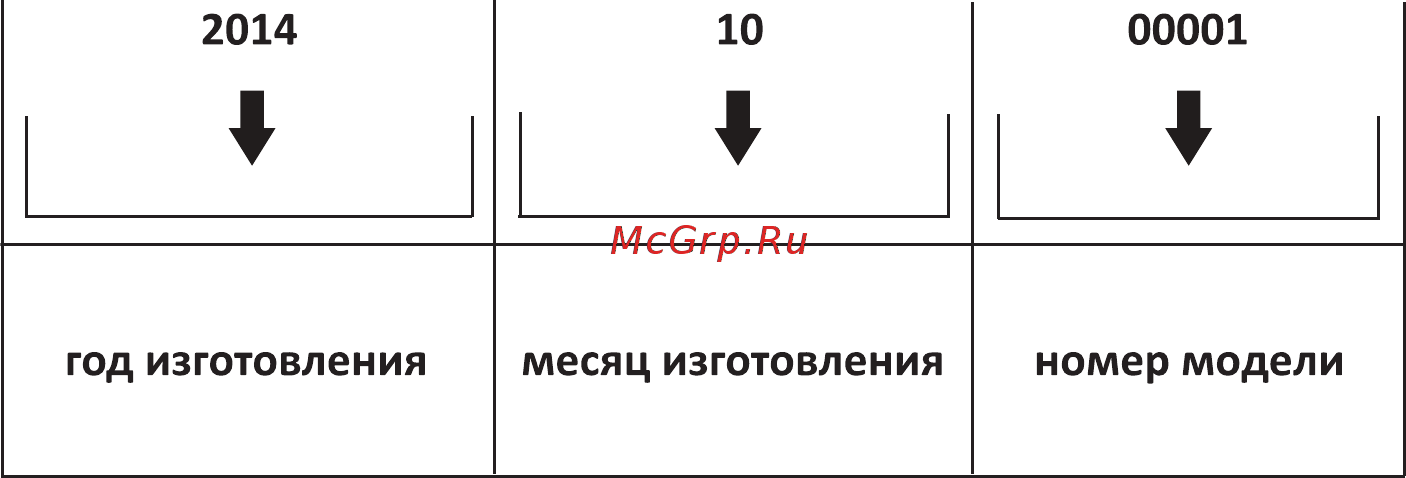 Shindo ILLUSION 60 B/BG Инструкция по эксплуатации онлайн [2/16] 216162