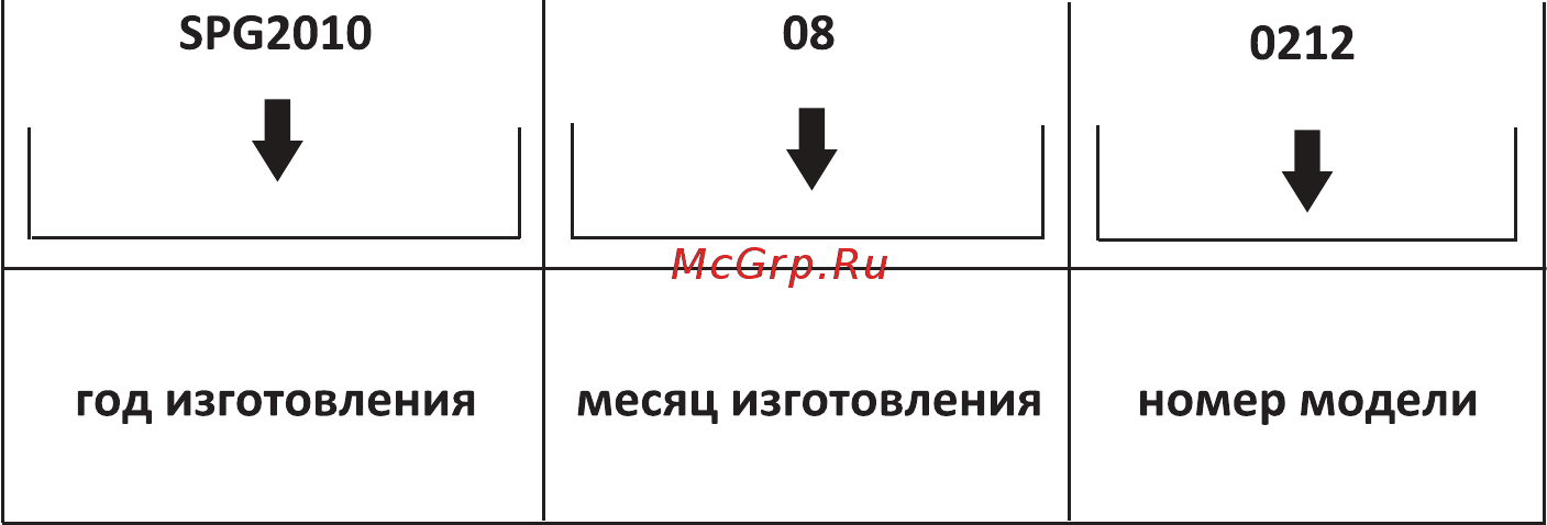 Shindo DEIMOS sensor 90 SS/BG 4ET Инструкция по эксплуатации онлайн [2/18] 216169