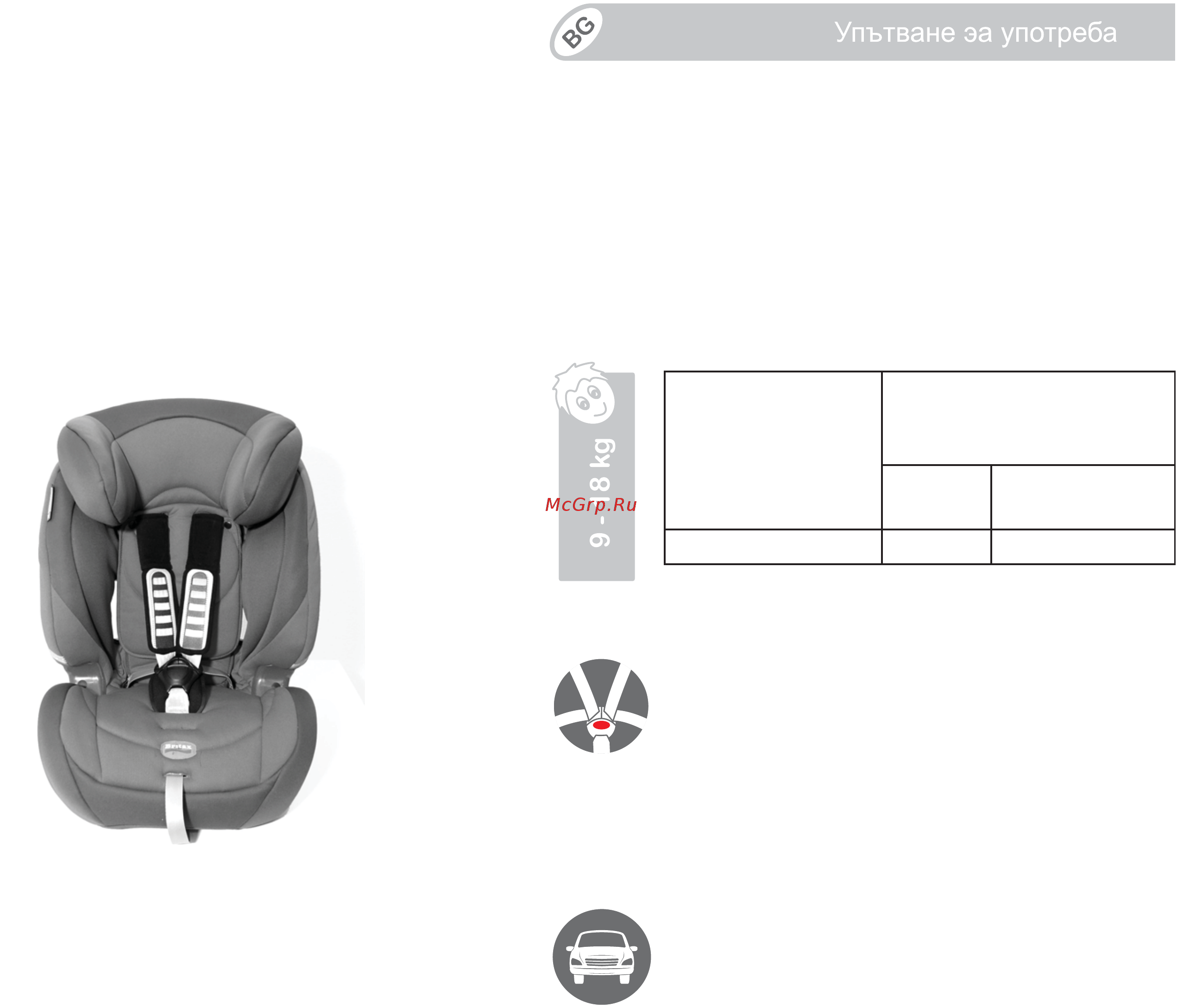 Britax Roemer evolva plus ocean blue [6/254] Предназначение
