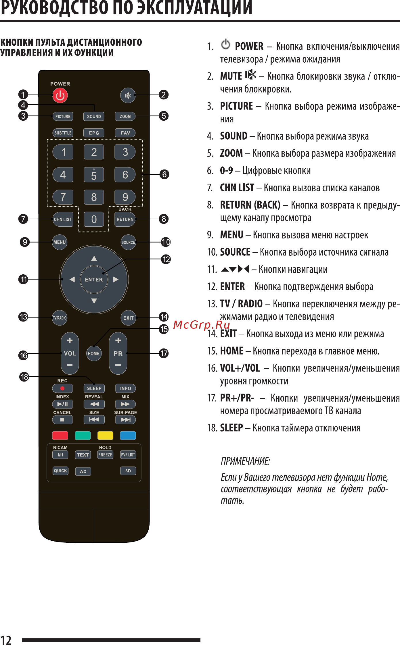Orion OLT-24502 [12/32] Руководство по эксплуатации