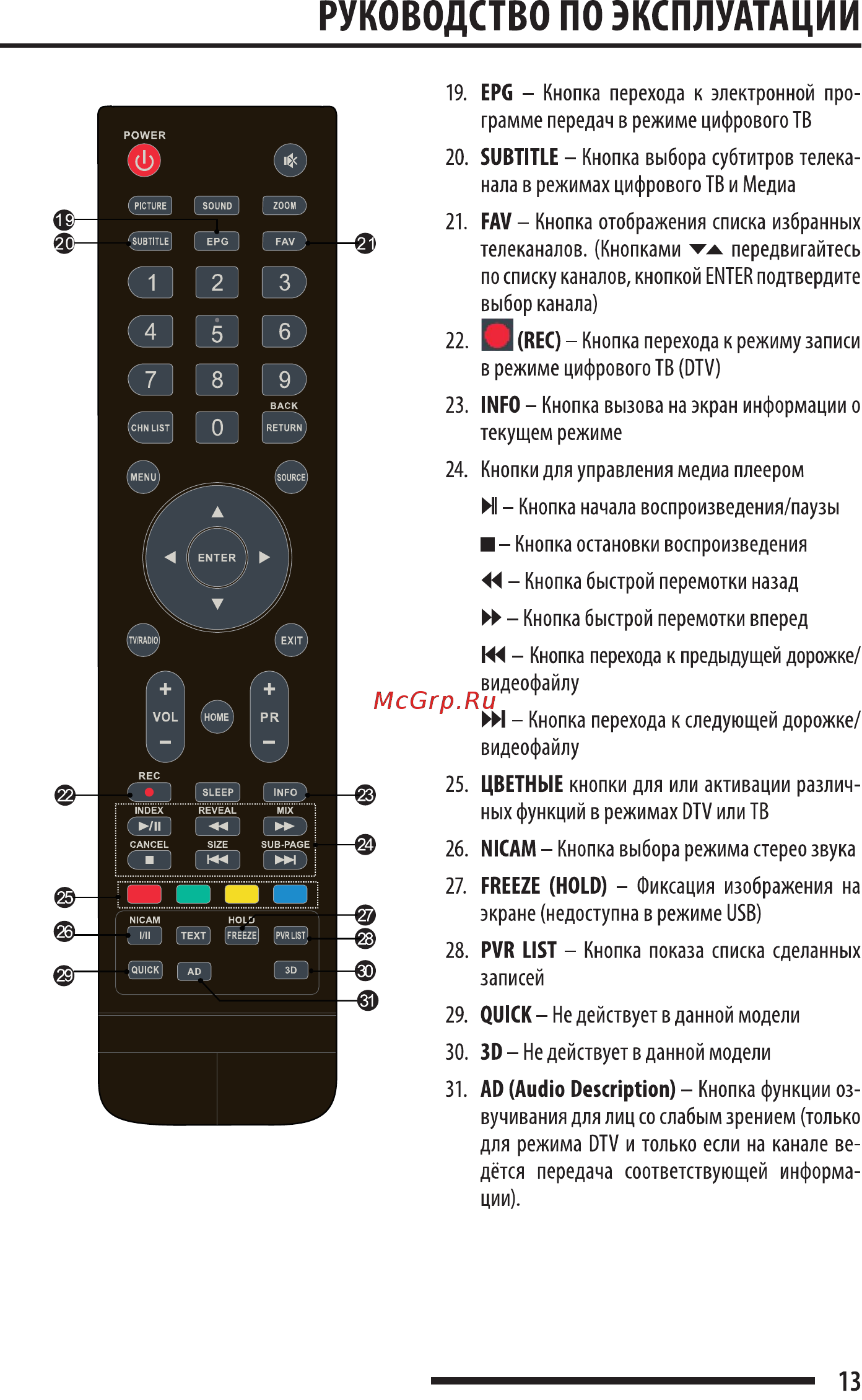 Orion OLT-24502 [13/32] Руководство по эксплуатации