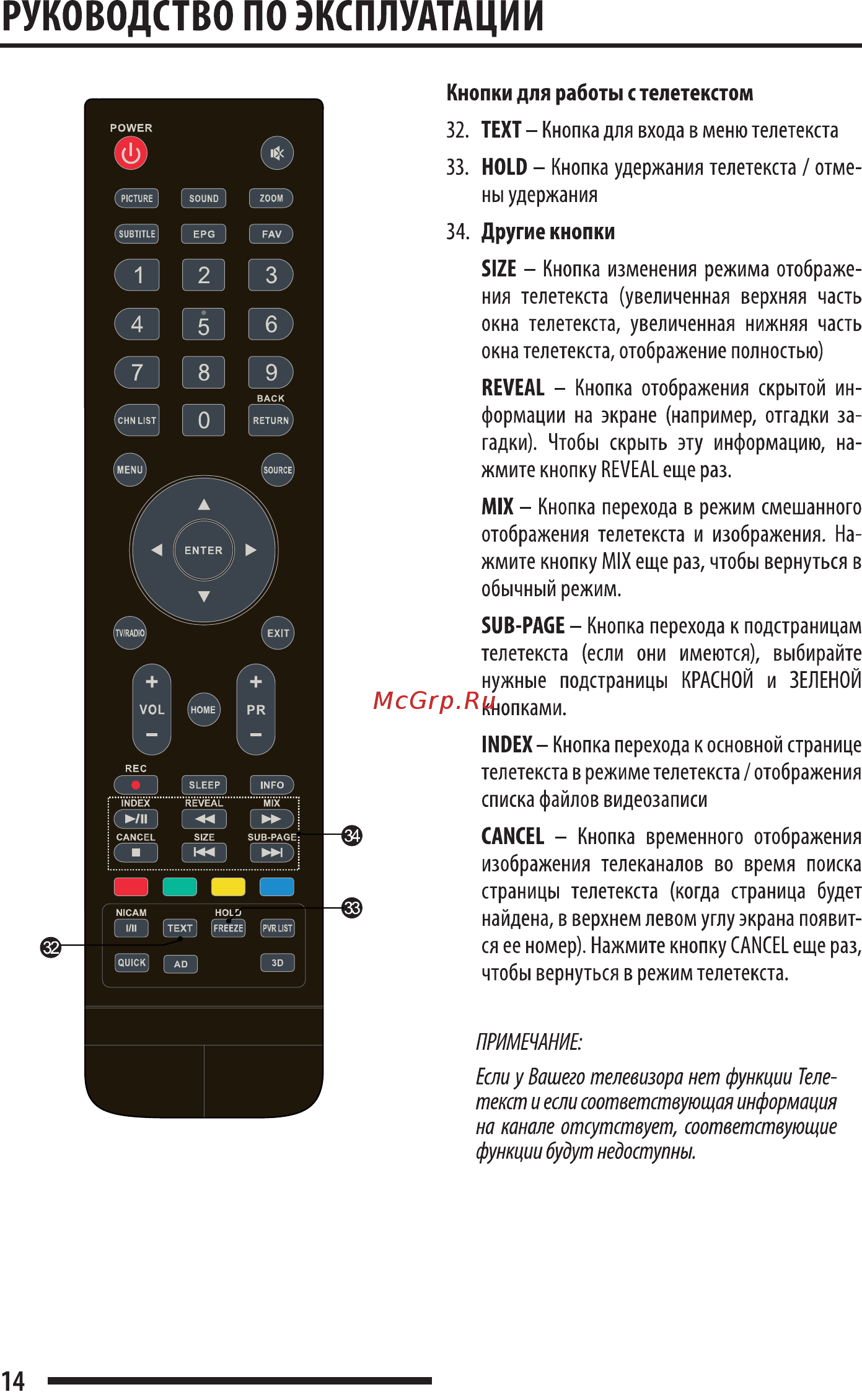Orion OLT-24502 [14/32] Руководство по эксплуатации