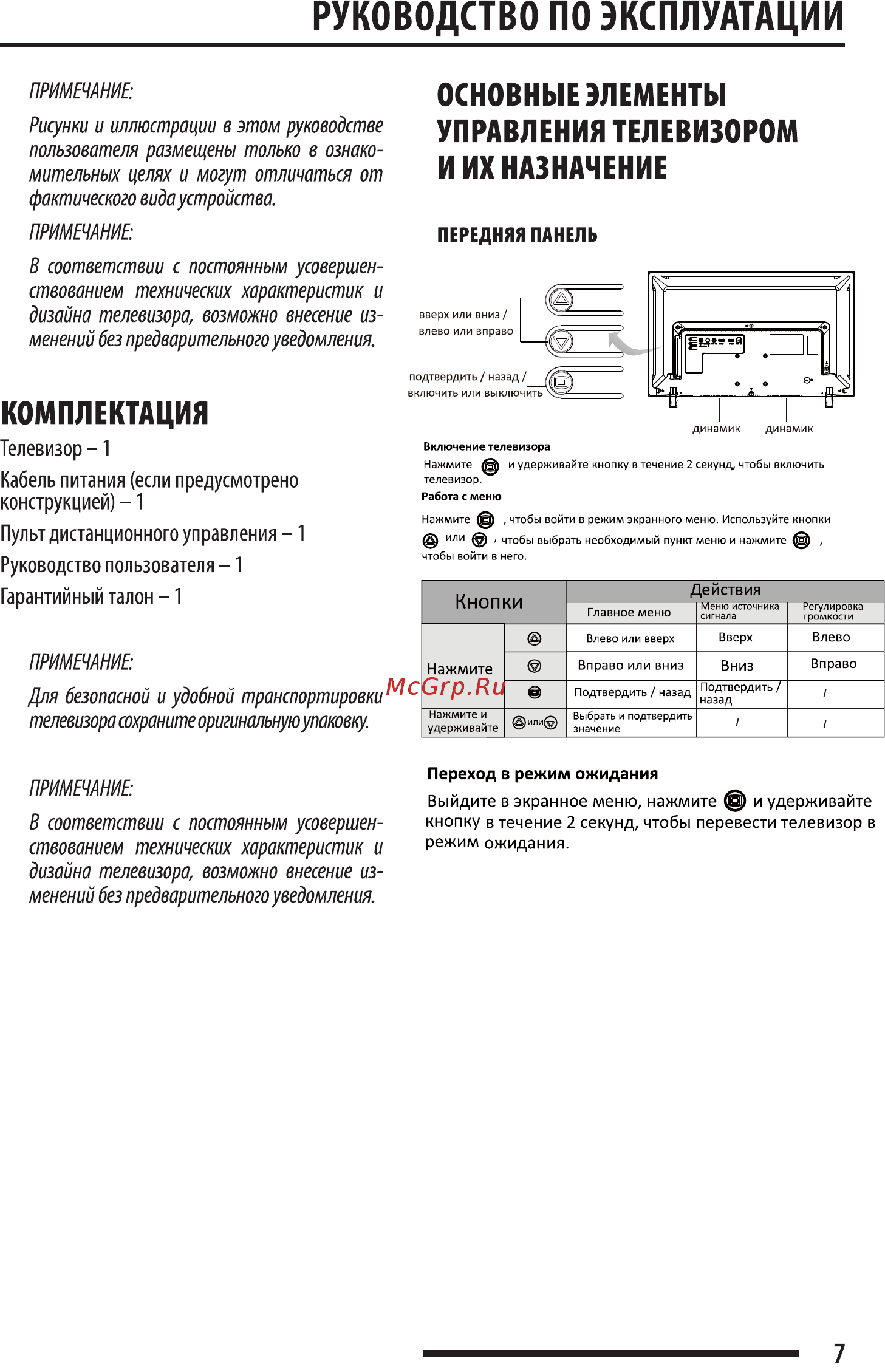 Orion OLT-24502 [7/32] Комплектация