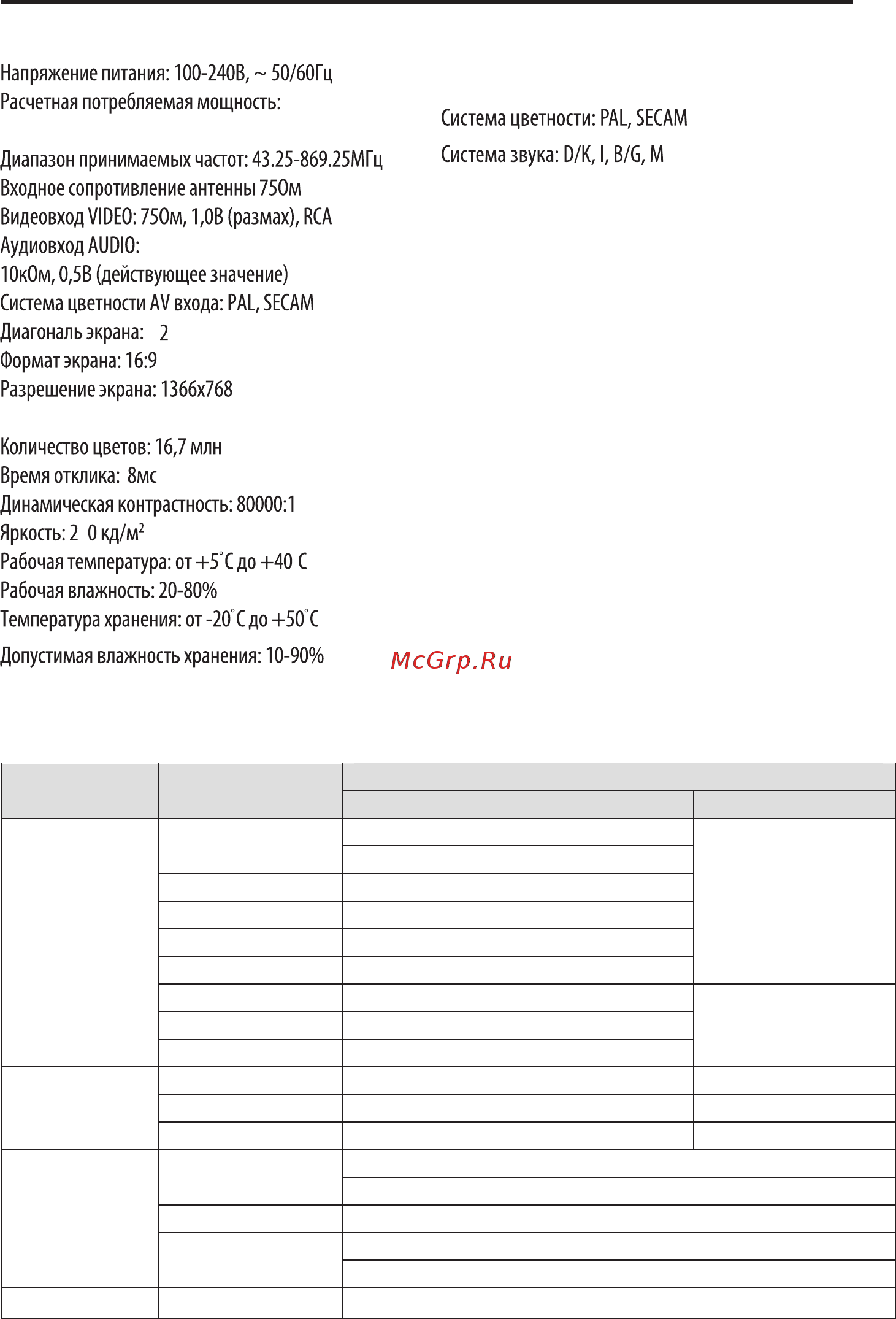 Orion OLT-32100 [25/27] Технические характеристики