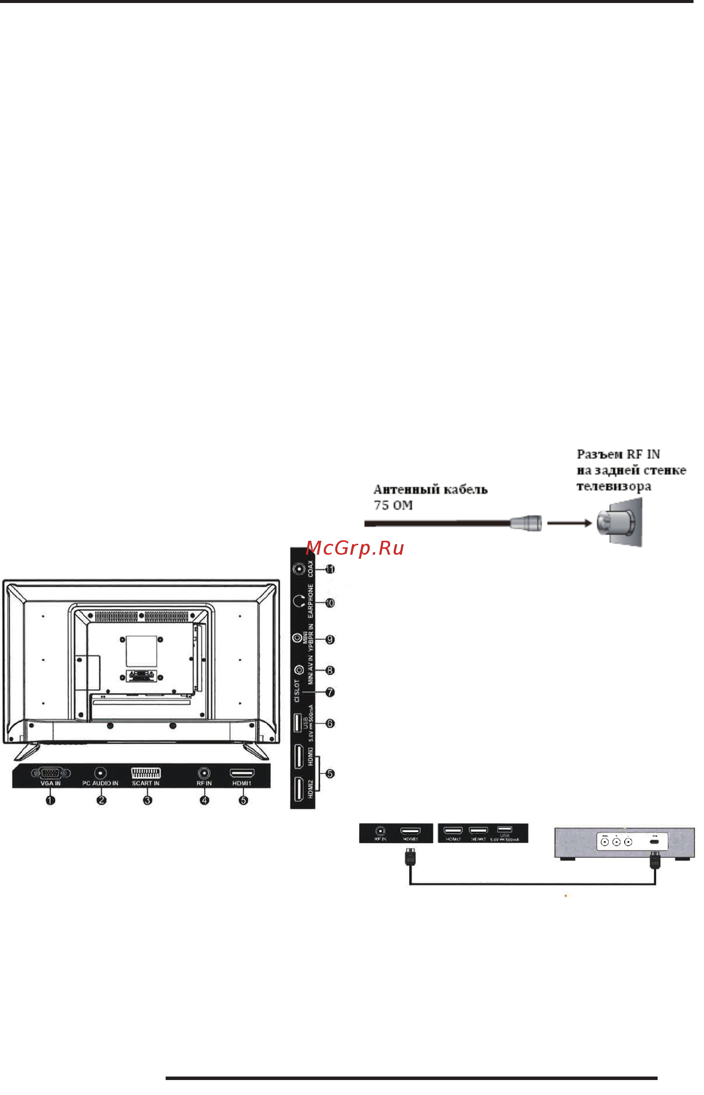 Orion OLT-32802 [9/32] Подключения
