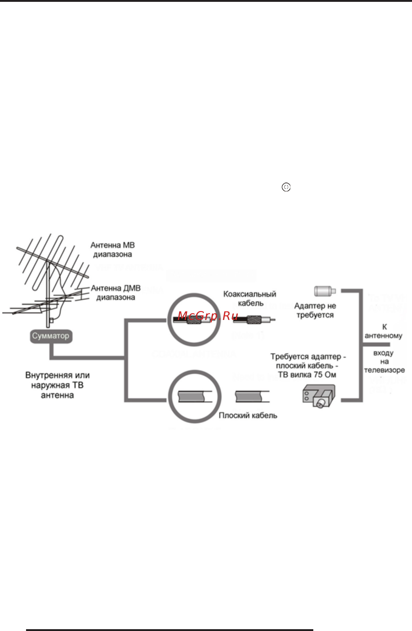 Orion OLT-40102 [10/32] Подготовка телевизора к работе