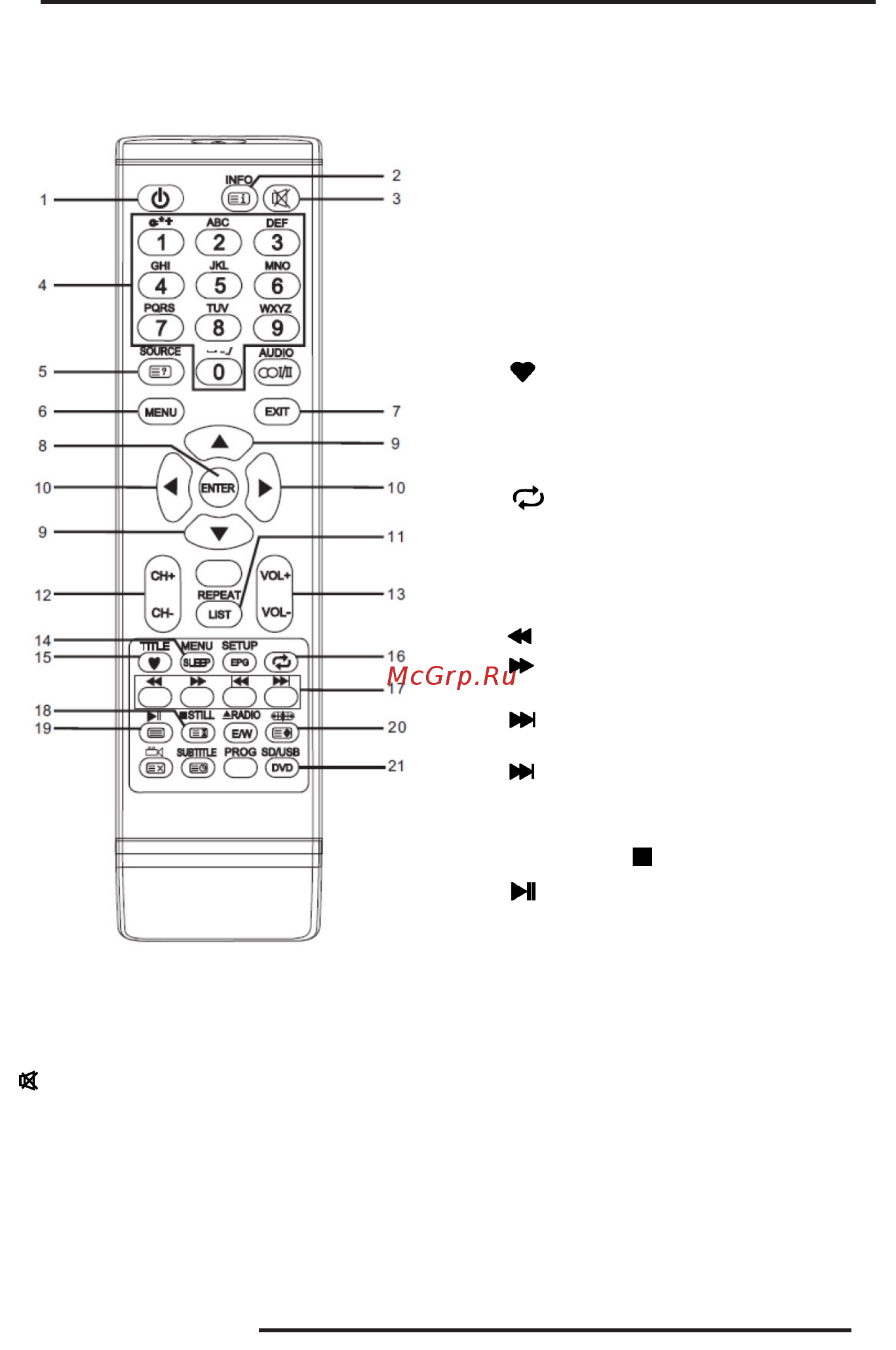 Orion OLT-42110 [11/24] Source выбор источника сигнала