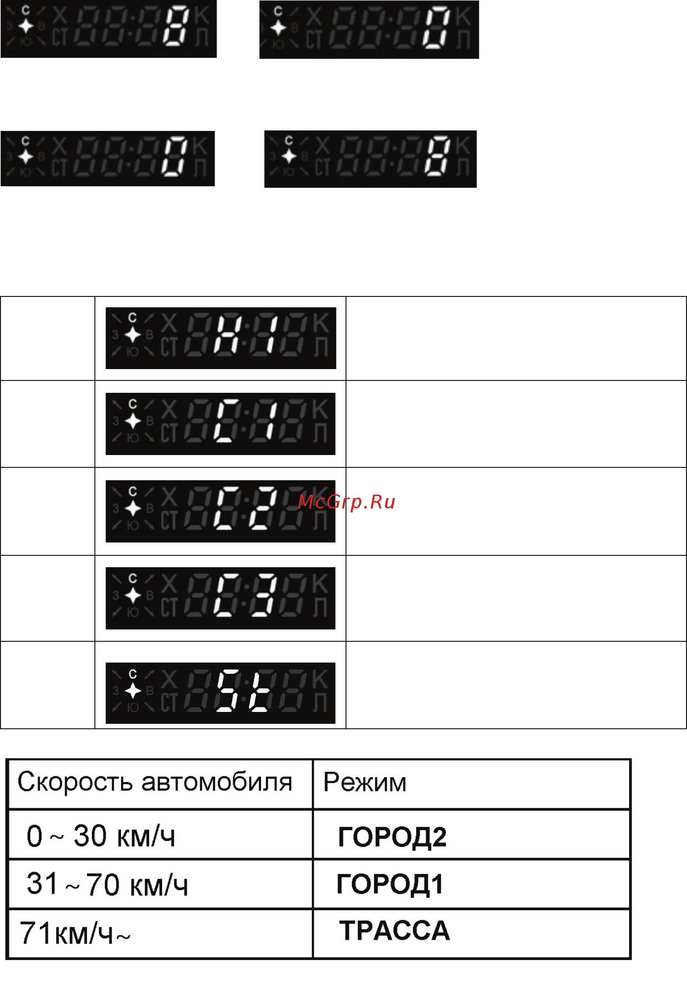Orion RDO-S250GPS Руководство по эксплуатации онлайн [8/18] 216271