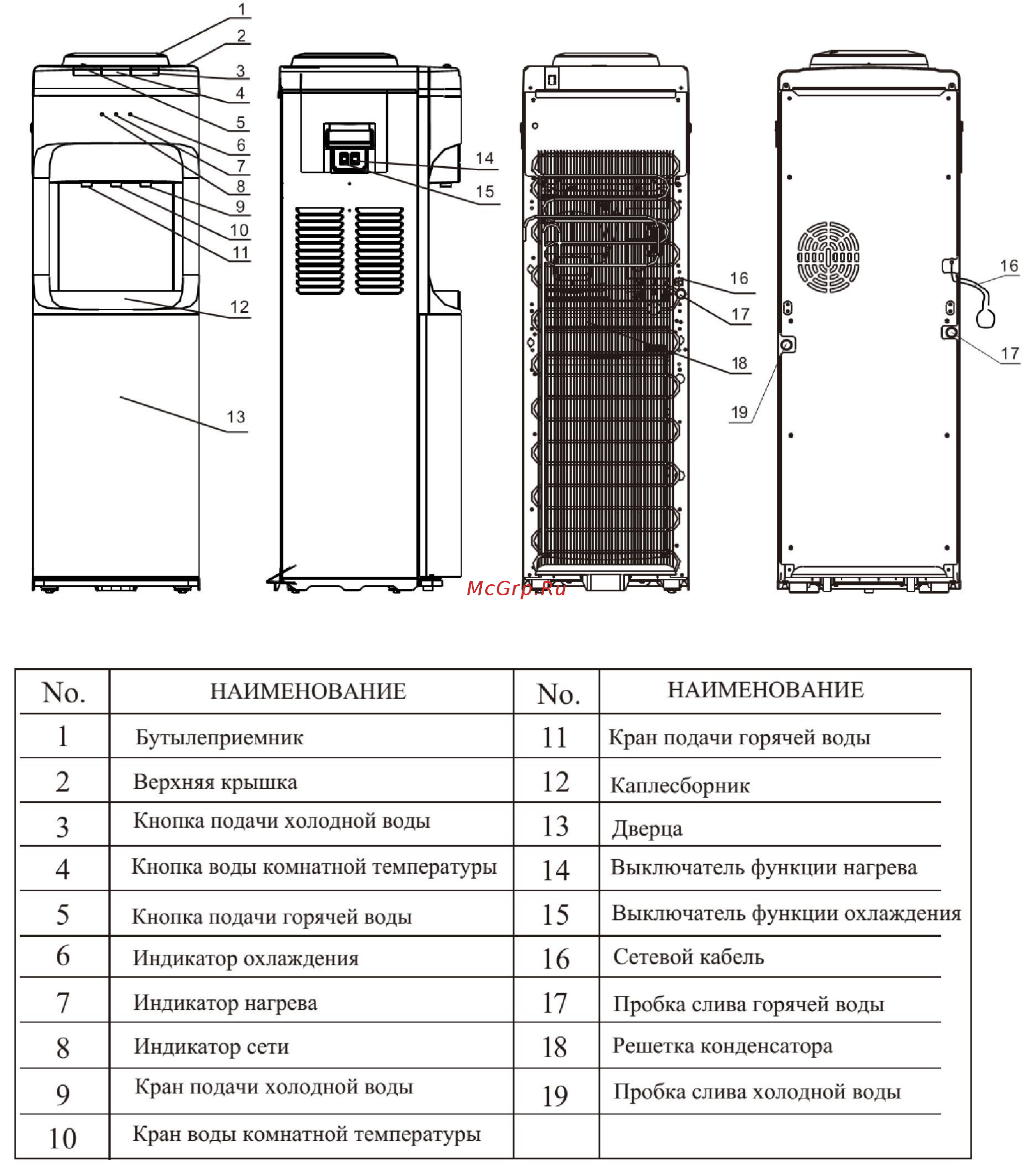 Vatten V45RKB [3/8] Назначение аппарата