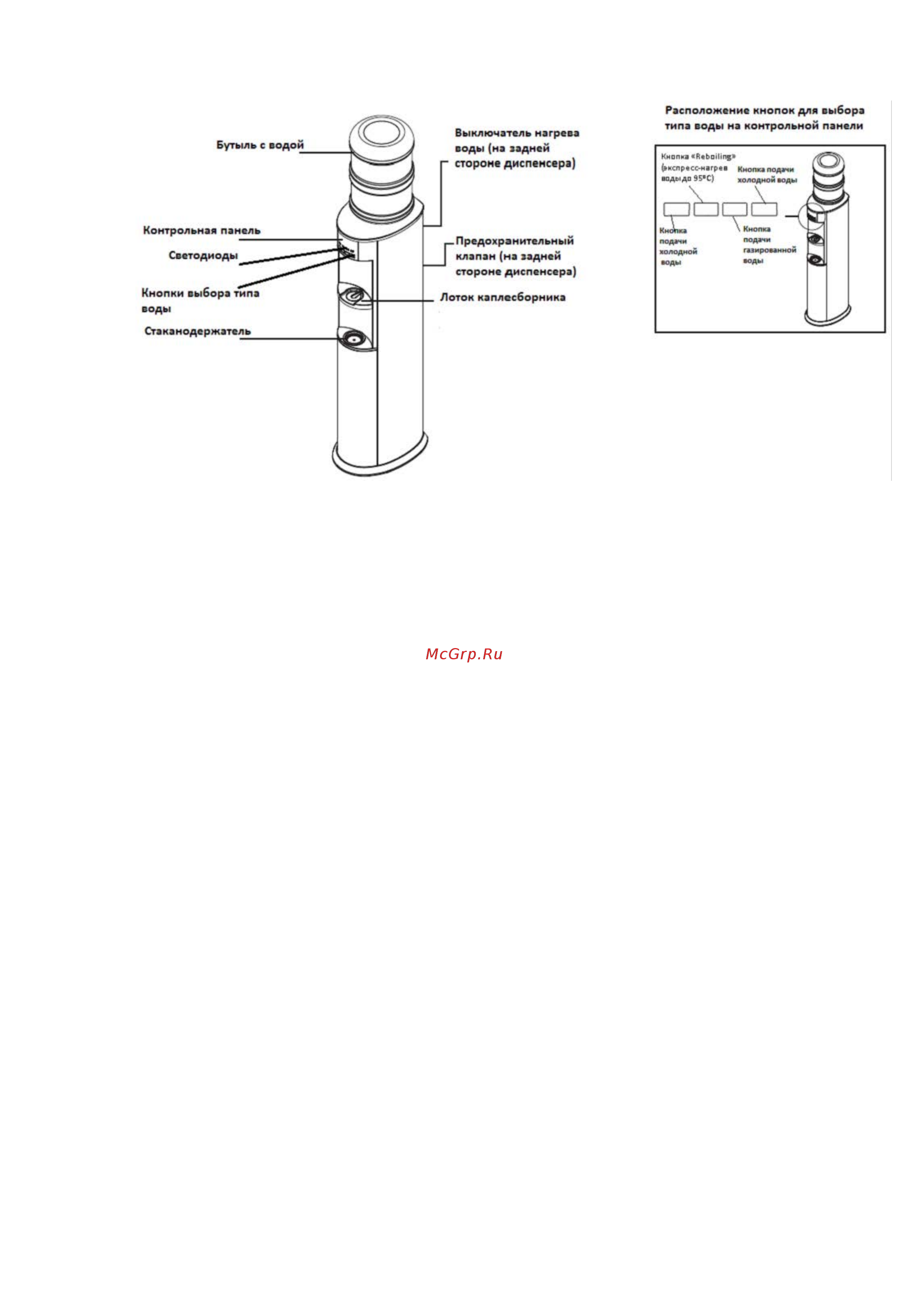 Vatten V803NKDG [3/10] Назначение аппарата