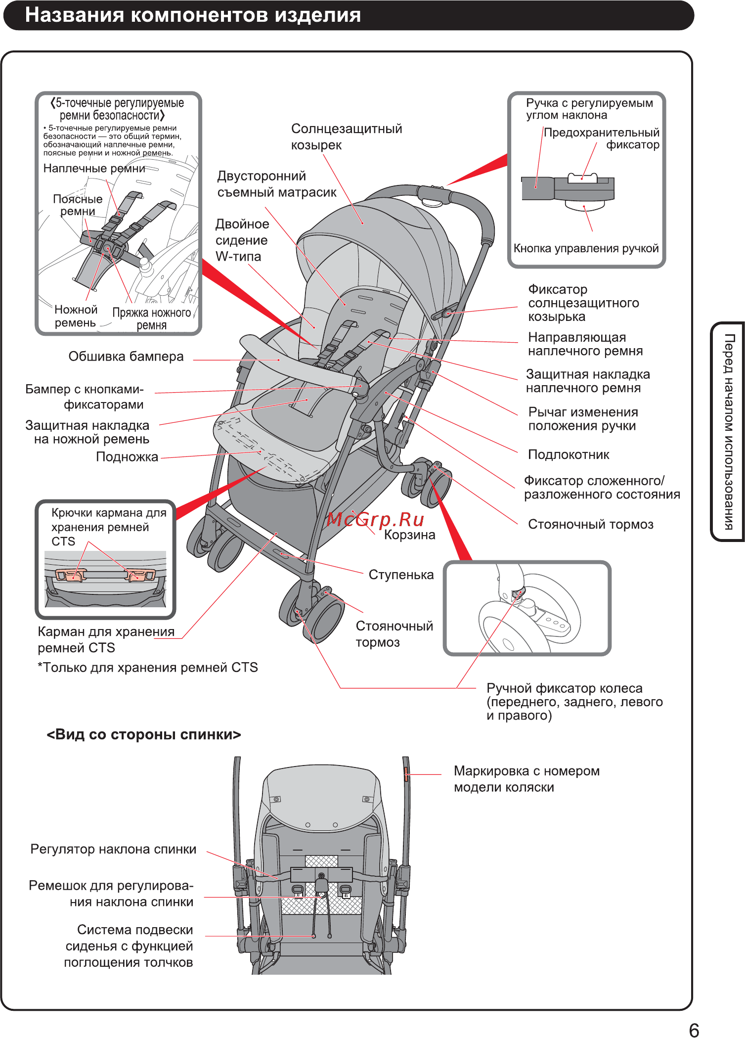 Aprica LUXUNA DUAL Black Инструкция по эксплуатации онлайн [7/36] 305687