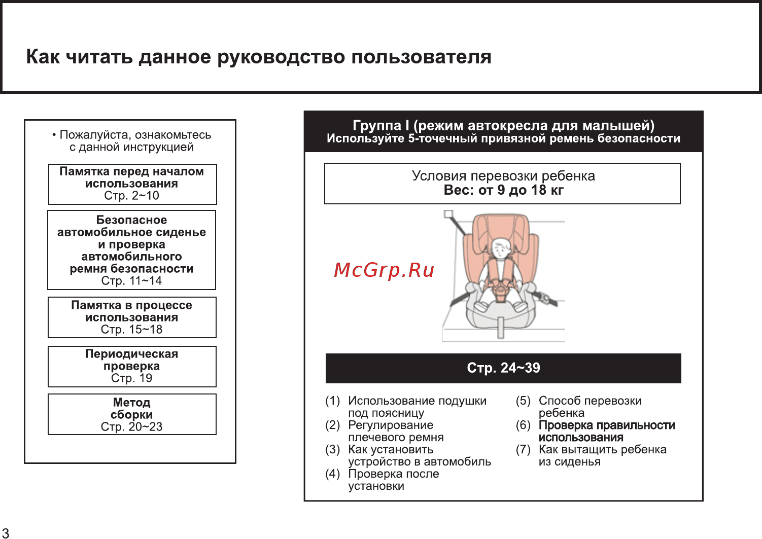 Aprica Air Groove Инструкция по эксплуатации онлайн [4/60] 216394