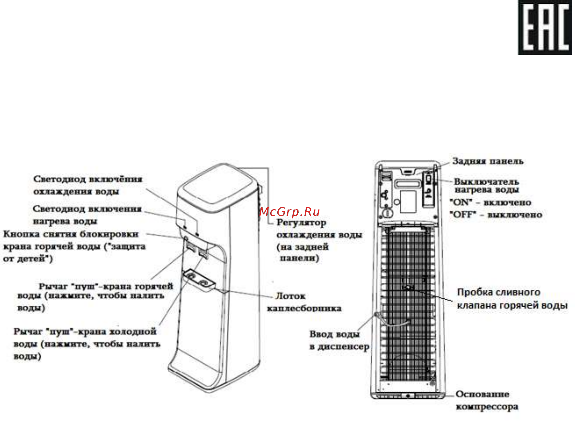 Vatten OV802WK +EVERPURE AC [2/11] Меры предосторожности