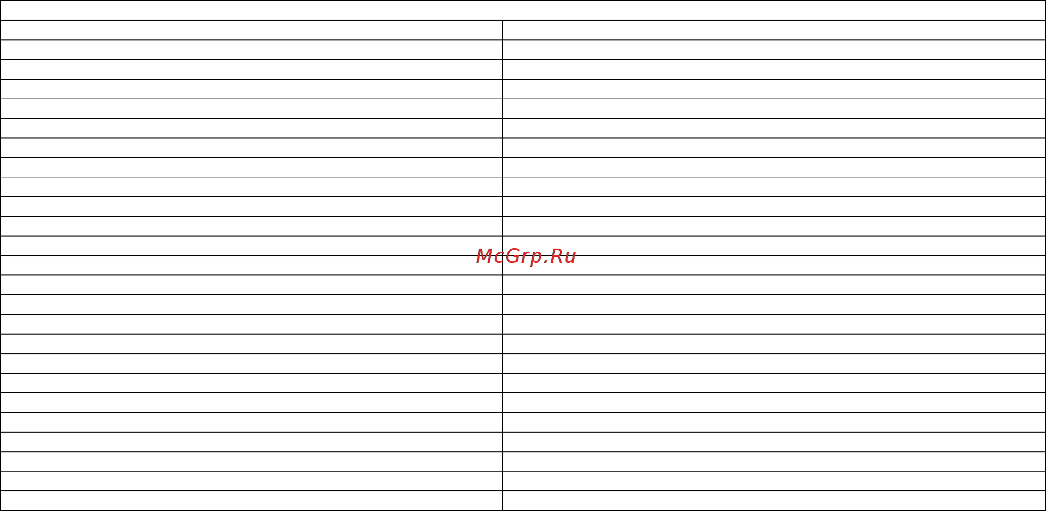 Vatten FV103WTKGM ISI-T [21/22] Каждые 6 12 месяцев работы диспенсера необходимо выполнять цикл санитарной обработки для исключения возможного бактериального загрязнения эту процедуру должны выполнять только квалифицированные специалисты центры технического обслуживания или уполномоченные продавцы в случае длительного простоя когда диспенсер не использовался выполнение цикла санитарной обработки обязательно обрабатывайте диспенсер после каждой замены фильтров или когда диспенсер не использовался одну или несколько недель как указано в таблице выше каждую неделю следует проводить обработку дозировочного сопла вывинтите сопло и окуните его в дезинфицирующую жидкость совместимую с пищевыми продуктами примерно на 10 15 минут затем тщательно прополощите сопло в воде и ввинтите его на место