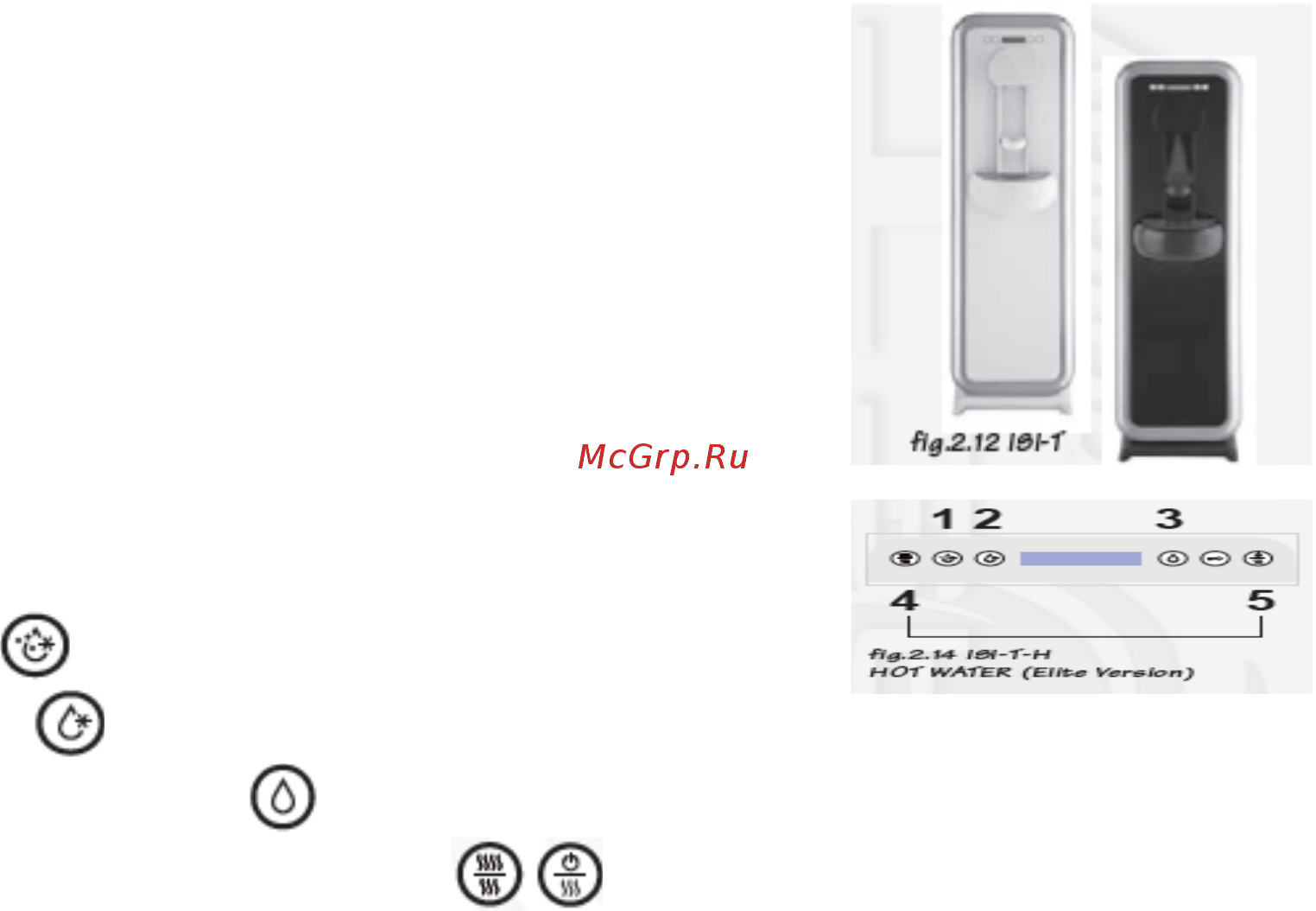 Vatten FV103NTKGM ISI-T [7/22] Предупреждающие знаки
