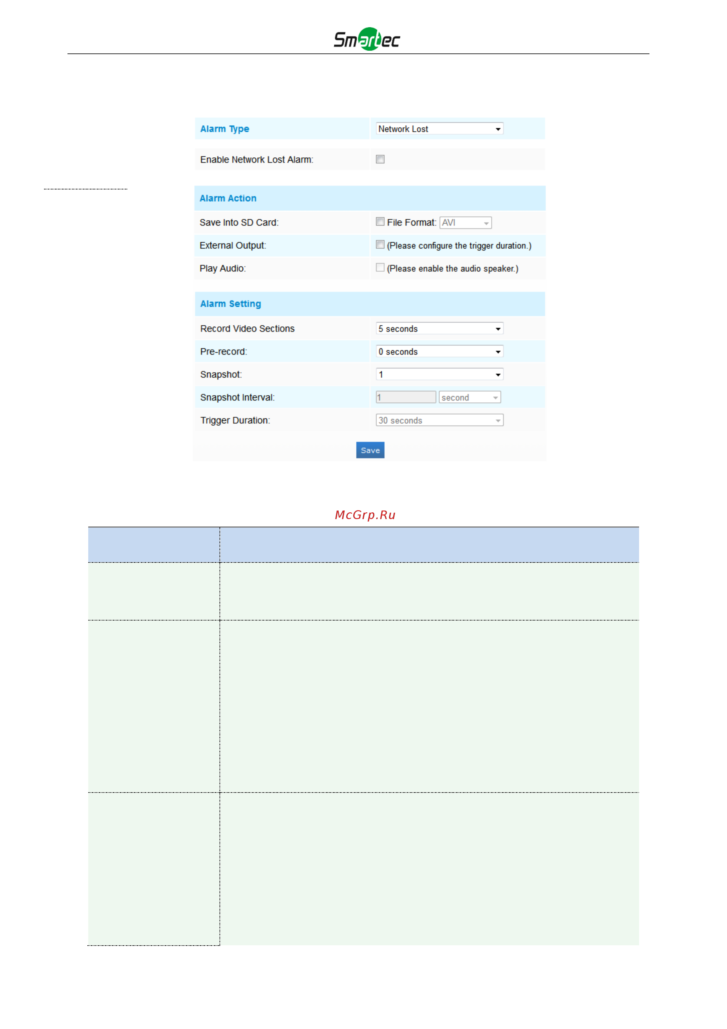 Smartec STC-IPM3407A Estima [61/76] Прочие тревоги other alarm