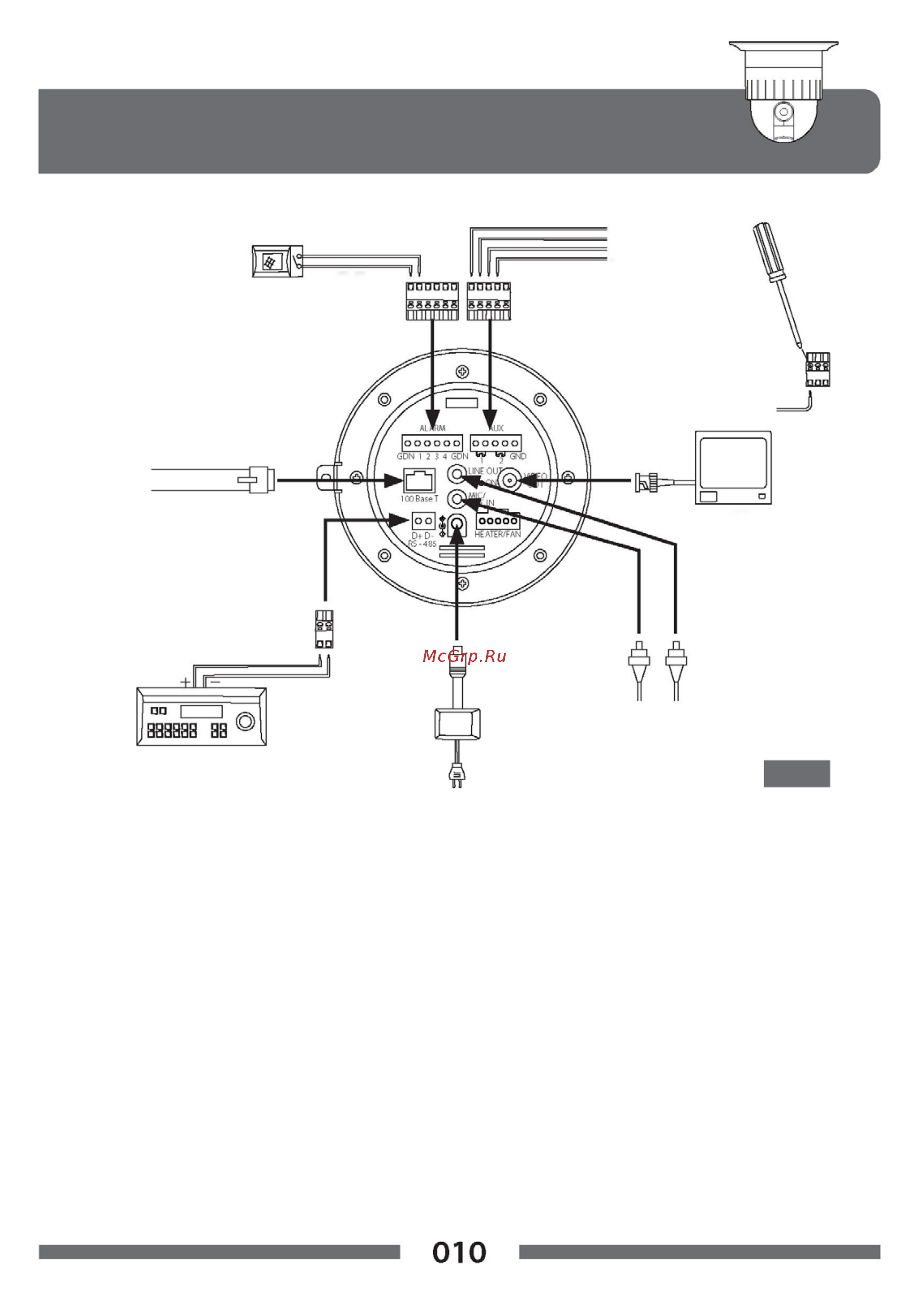 Smartec STC-IPM3925A [10/57] Установка