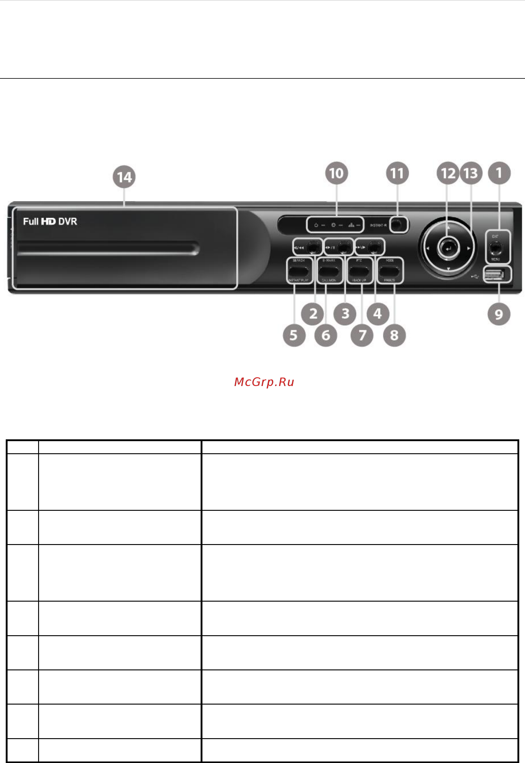 Smartec STR-HD0803 [12/130] Передняя панель