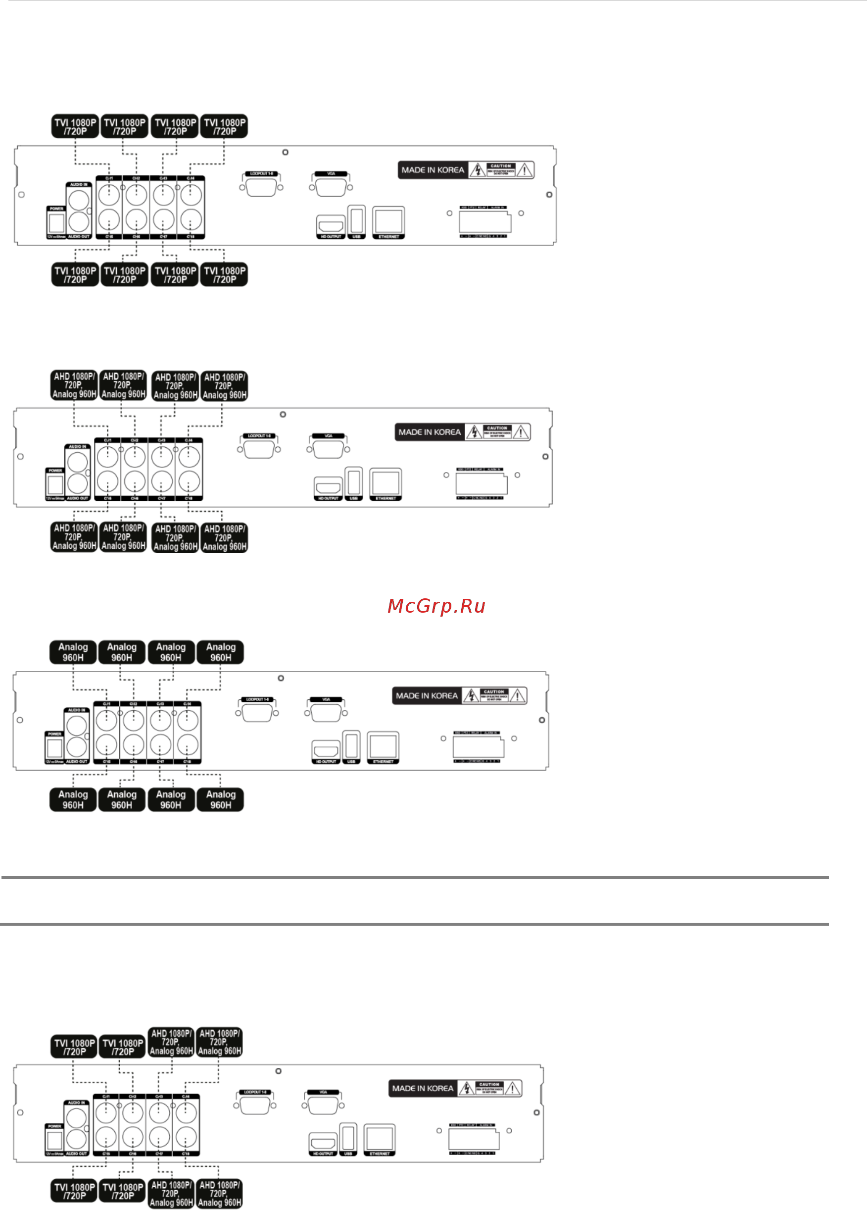 Smartec STR-HD1603 [8/130] Подключение камер