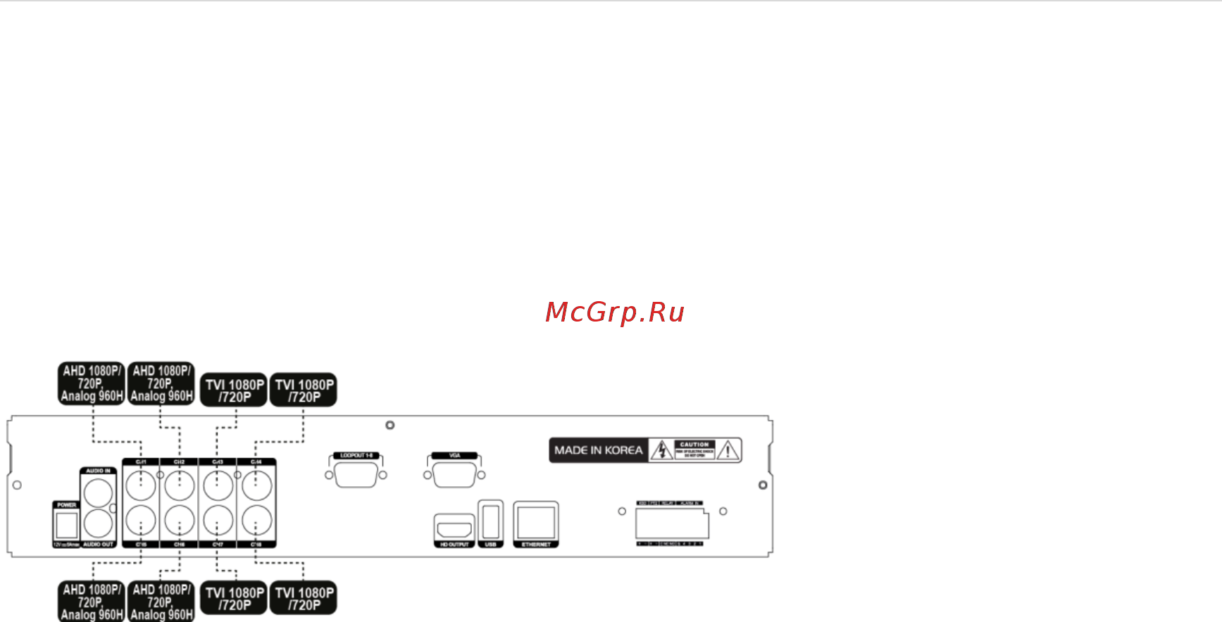 Smartec STR-HD1603 Руководство пользователя онлайн [9/130] 216544