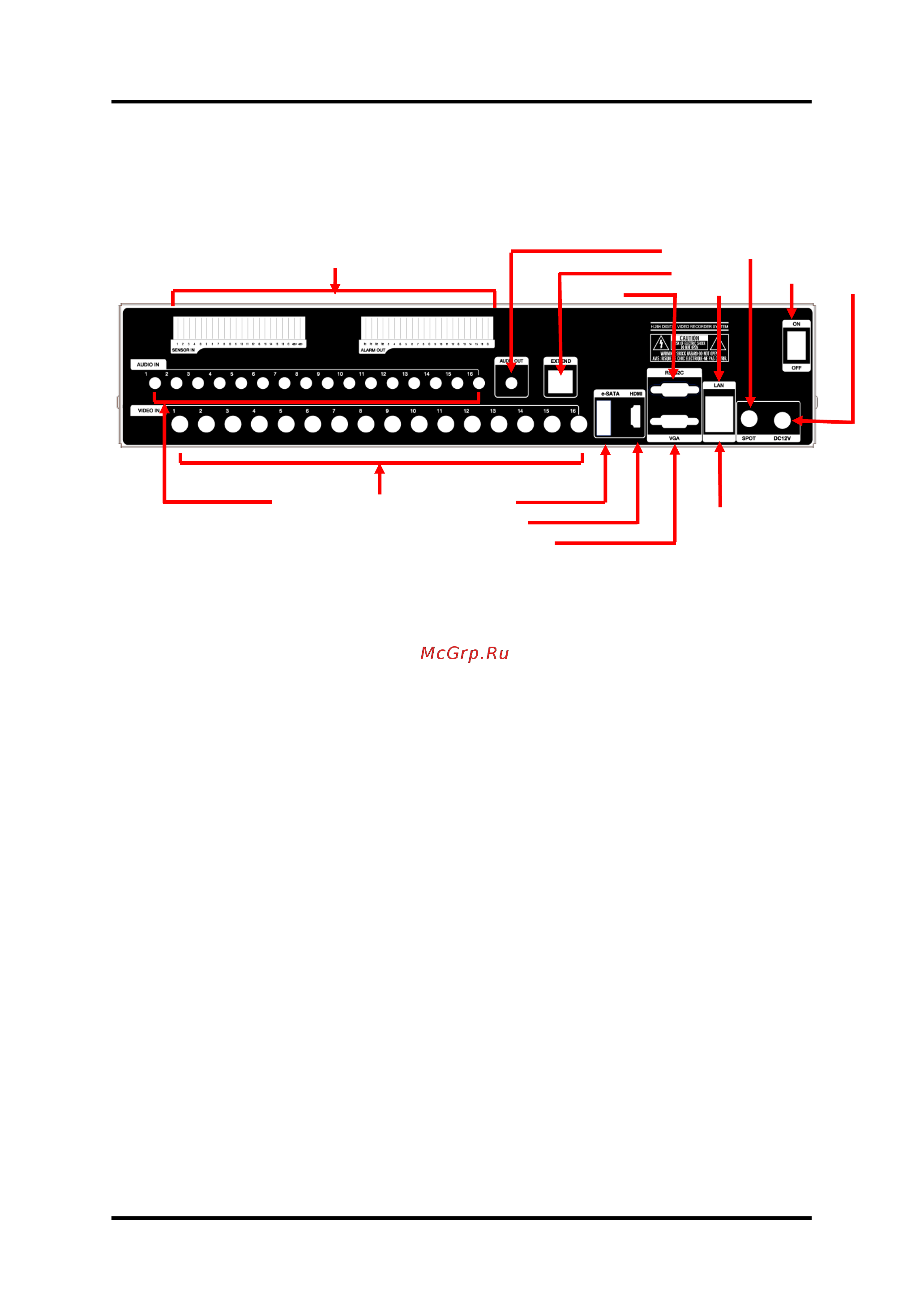 Smartec STR-HD0415 [15/74] Str 1615