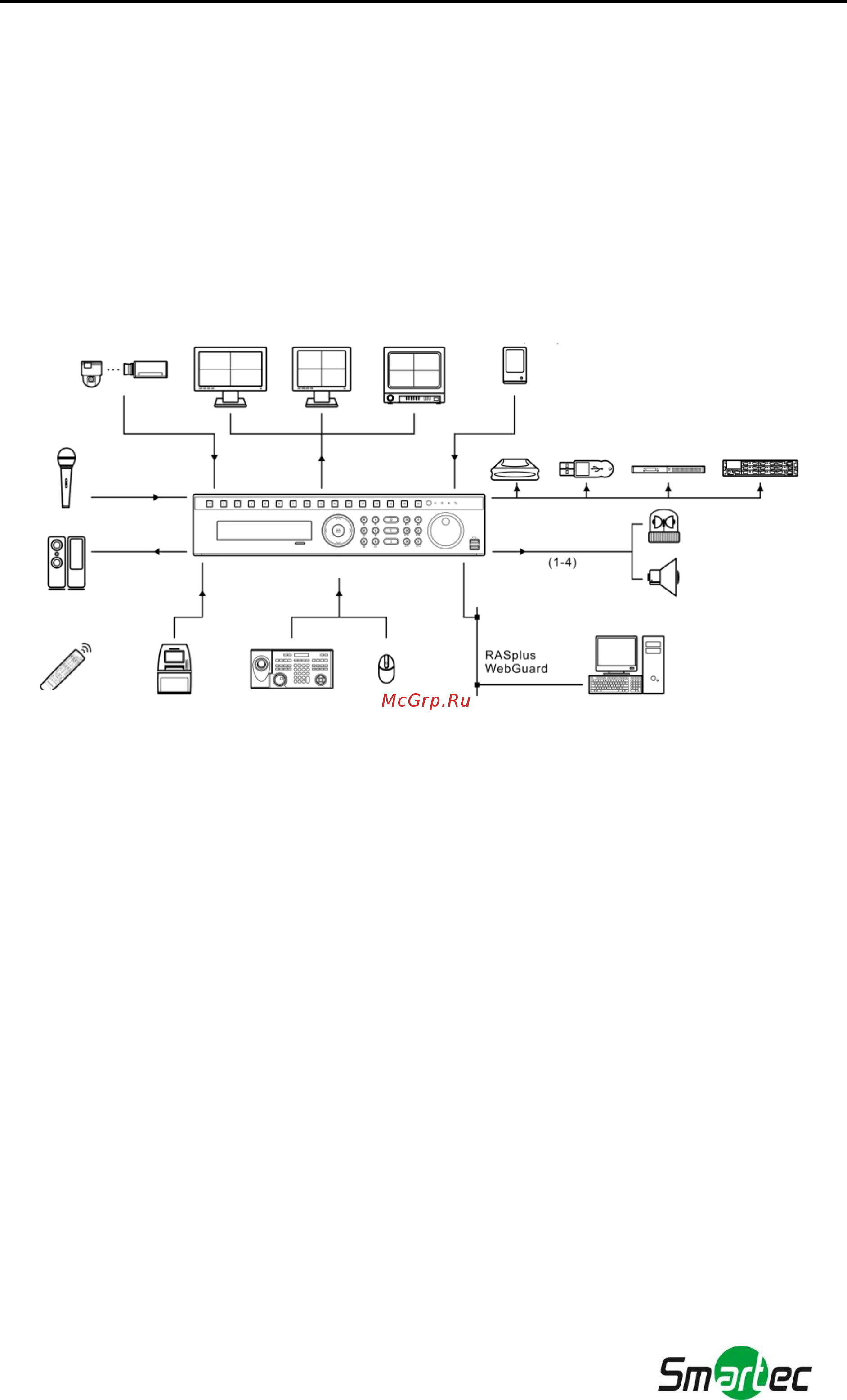Smartec STR-1683 [10/92] Можно выбрать настройку при которой цифровой видеорегистратор оповестит вас о том что жесткий диск можно выбрать настройку при которой цифровой видеорегистратор оповестит вас о том что жесткий диск заполнен или после заполнения диска продолжит запись поверх самых старых видеоданных в цифровом видеорегистраторе реализован разработанный изготовителем механизм кодирования благодаря которому стало практически невозможно изменить видеоданные вы можете просматривать видео и управлять цифровым видеорегистратором дистанционно пользуясь модемным соединением или сетью ethernet имеется scsi порт который может использоваться для записи или архивирования изображения на внешние дисковые накопители также имеется три usb порта которые можно использовать для наращивания системы или копирования фрагментов видеозаписи на внешний жесткий диск cd rw и карты флэш памяти